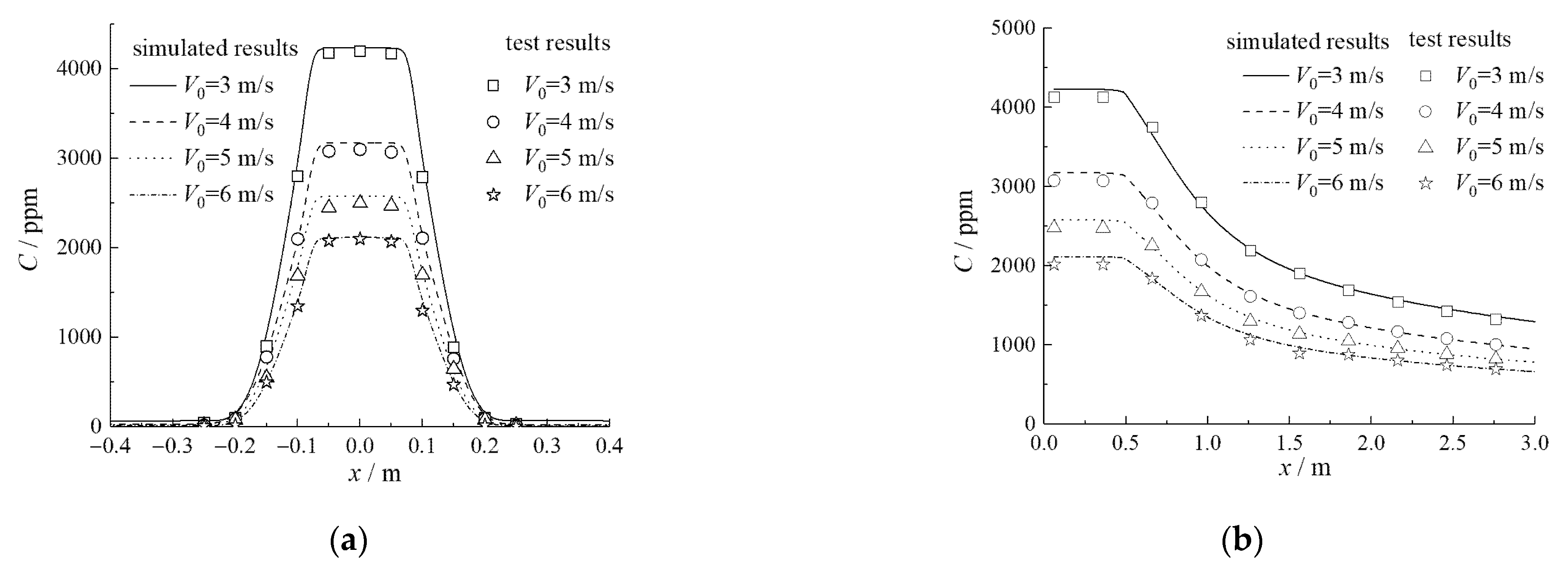 Applsci 11 09858 g007