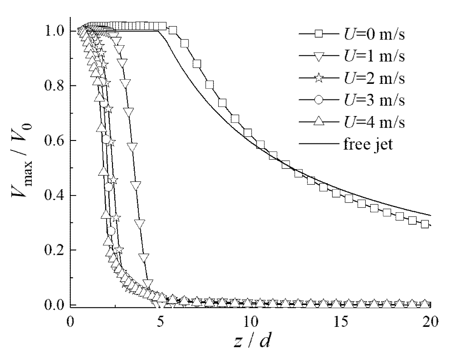 Applsci 11 09858 g011