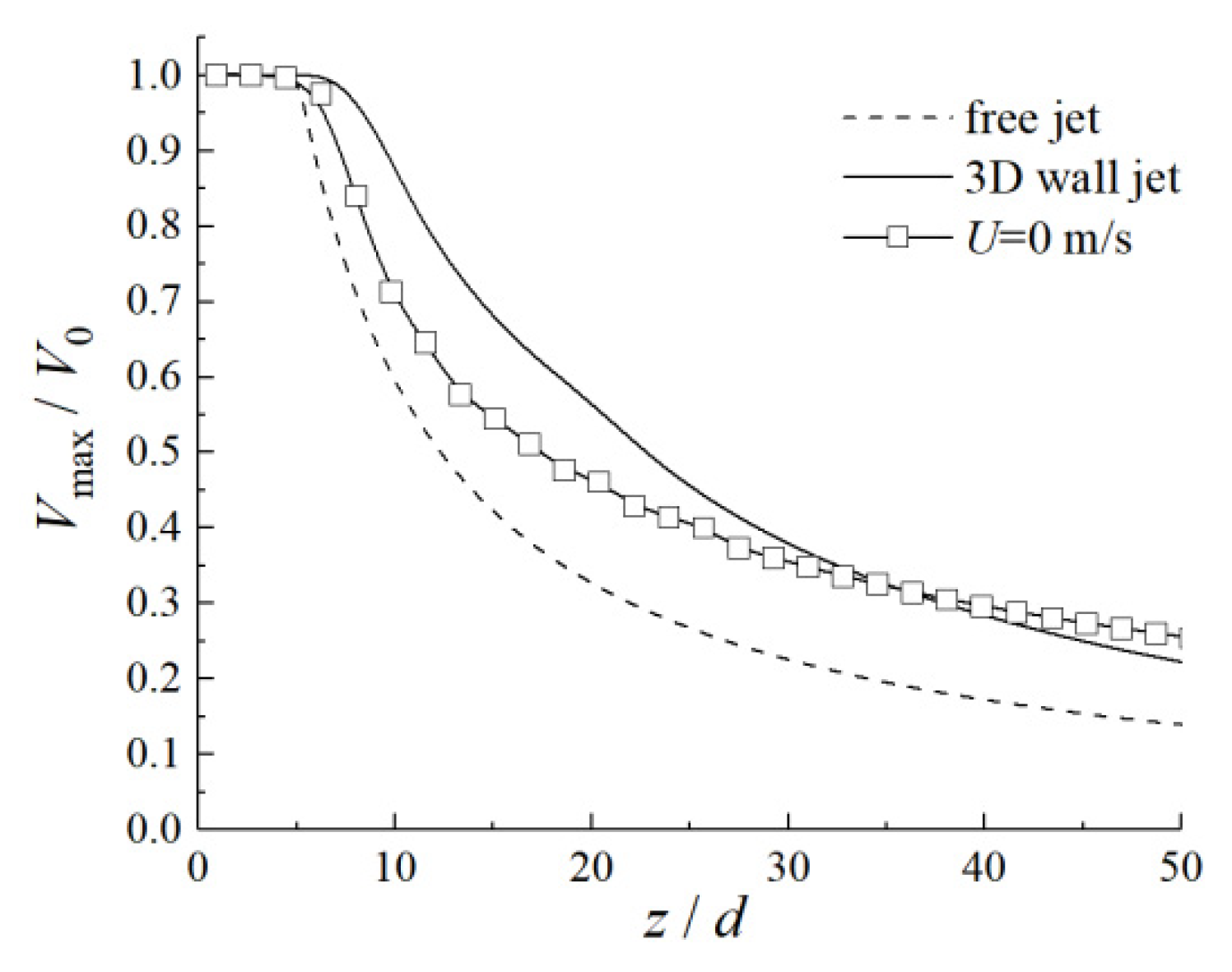 Applsci 11 09858 g013