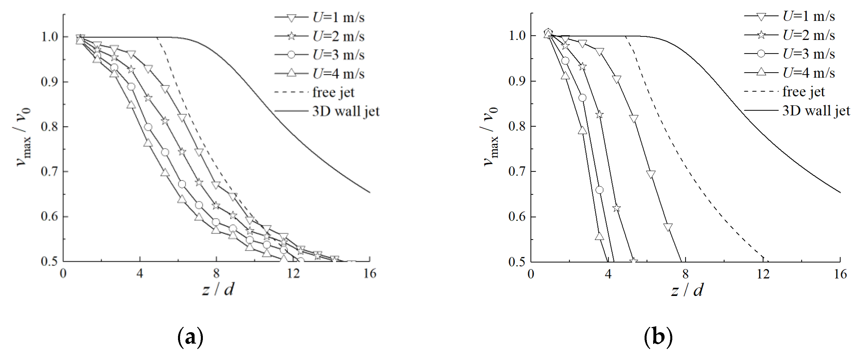 Applsci 11 09858 g016a