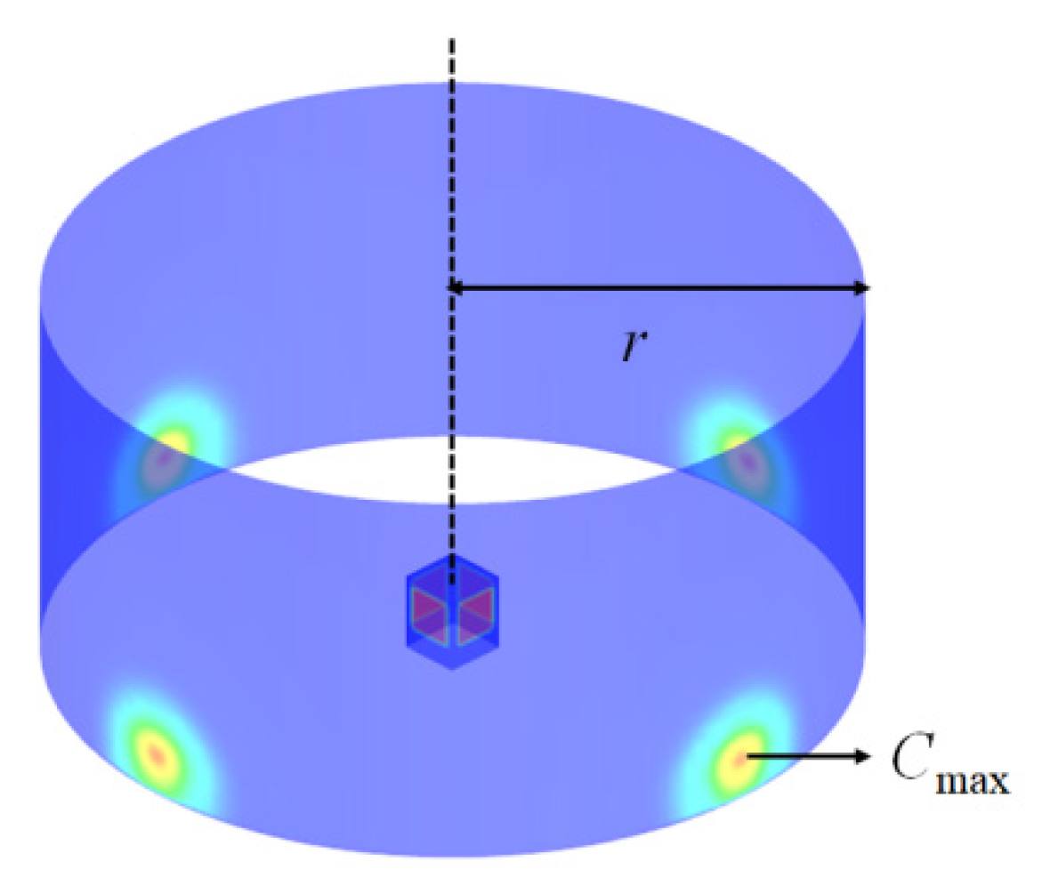 Applsci 11 09858 g017