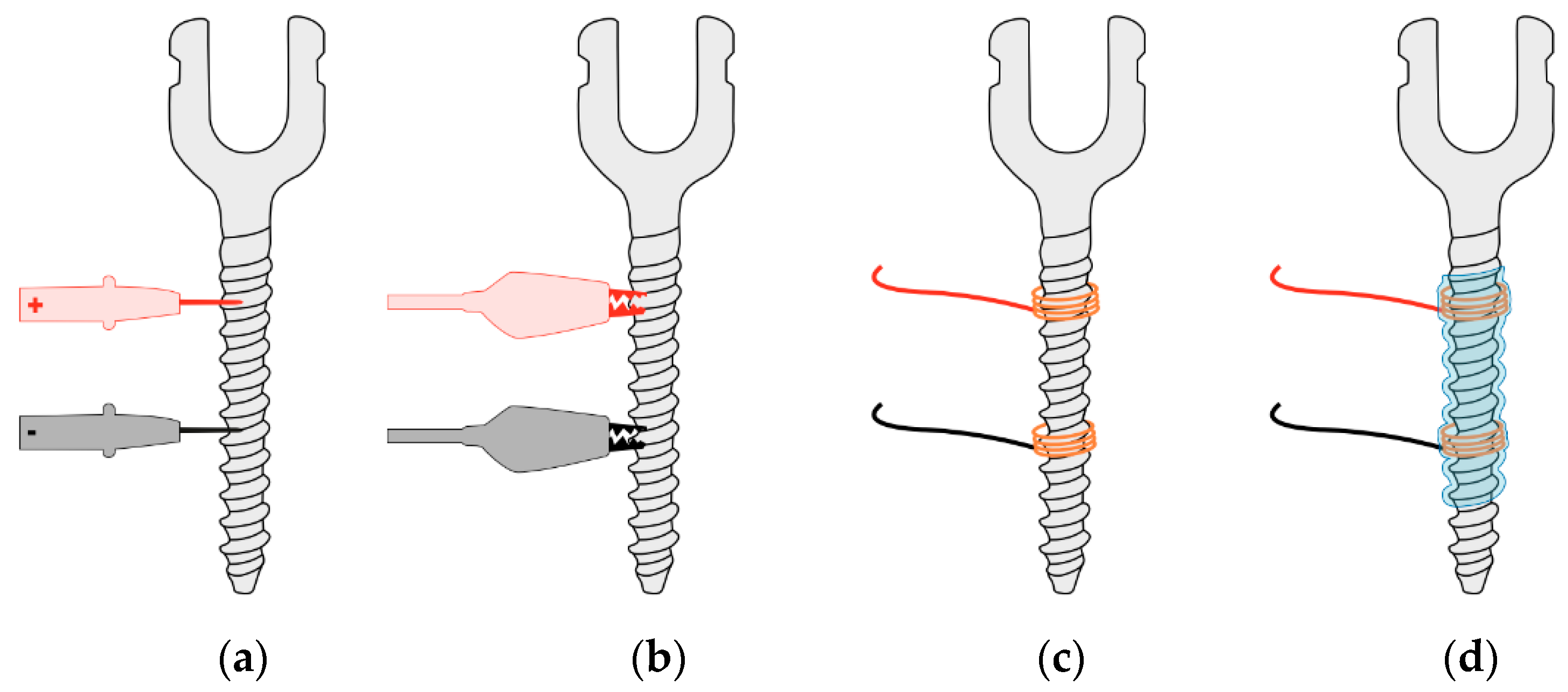 Applsci 11 09861 g003