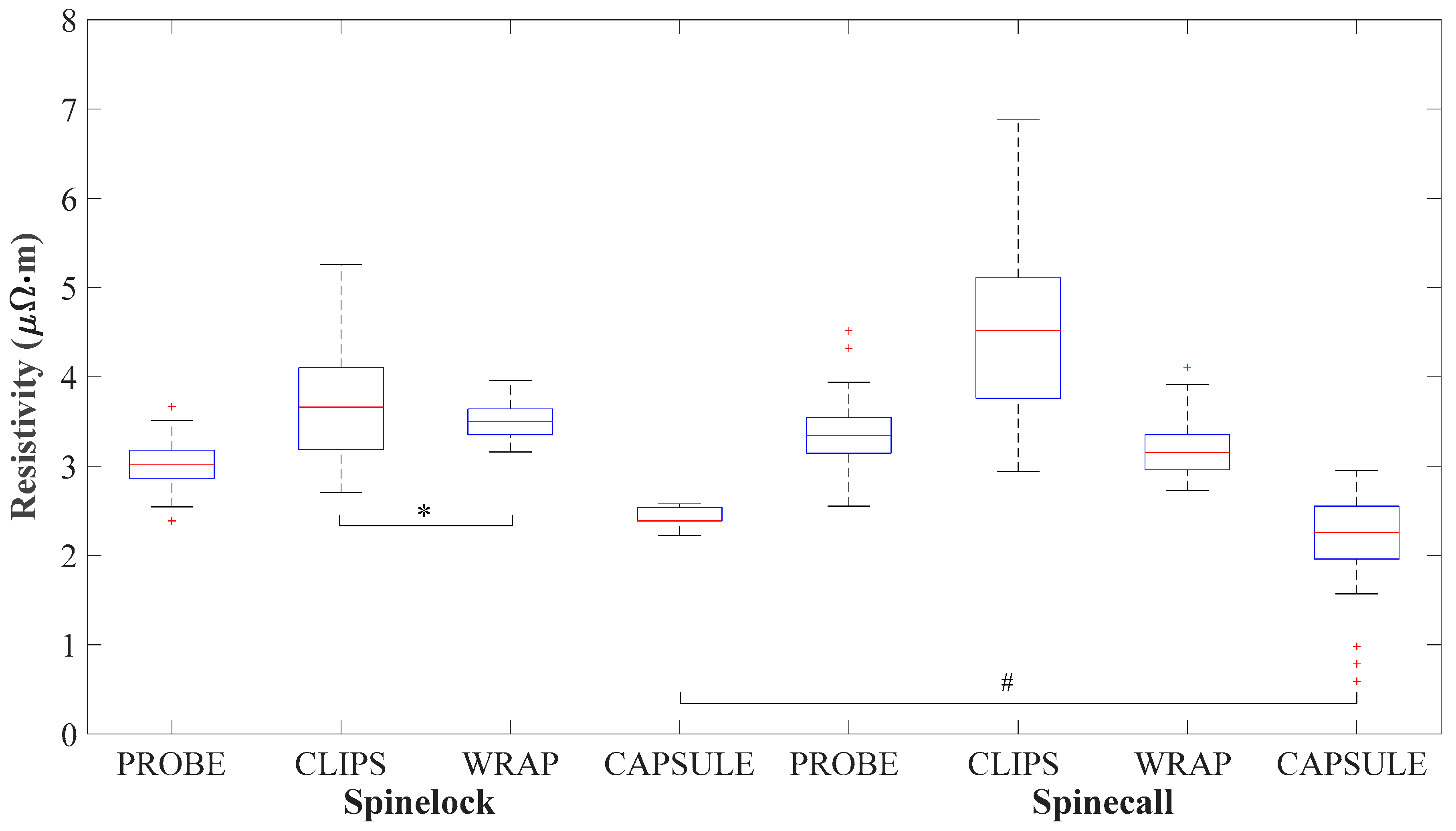 Applsci 11 09861 g004