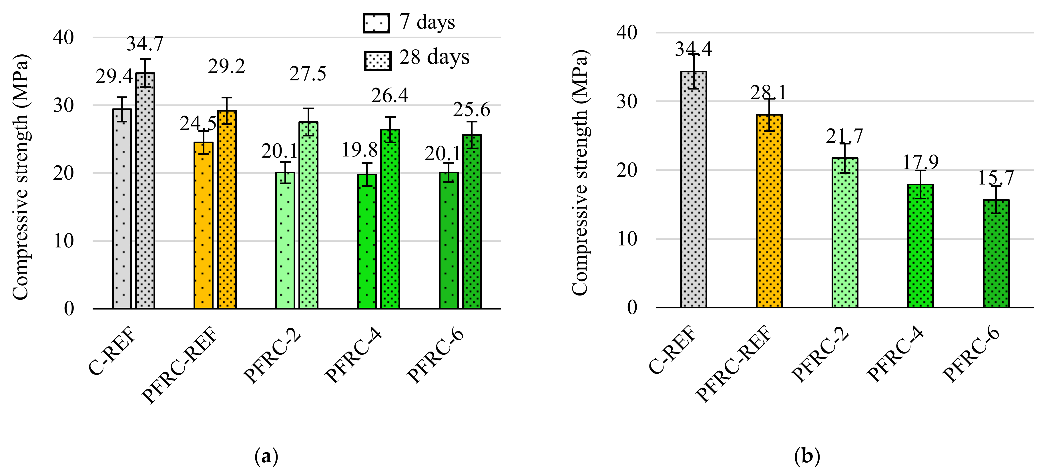 Applsci 11 09862 g002