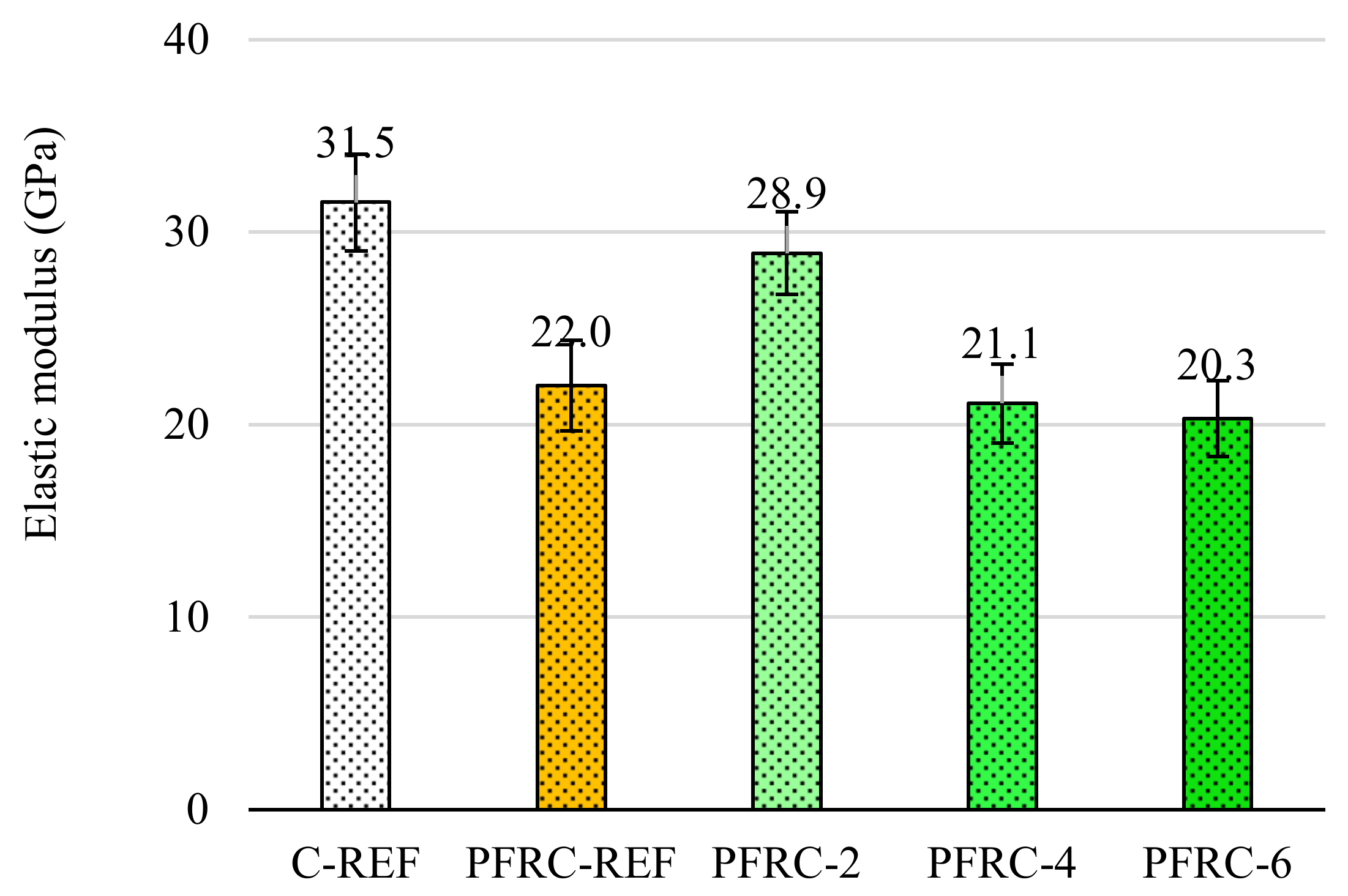 Applsci 11 09862 g003