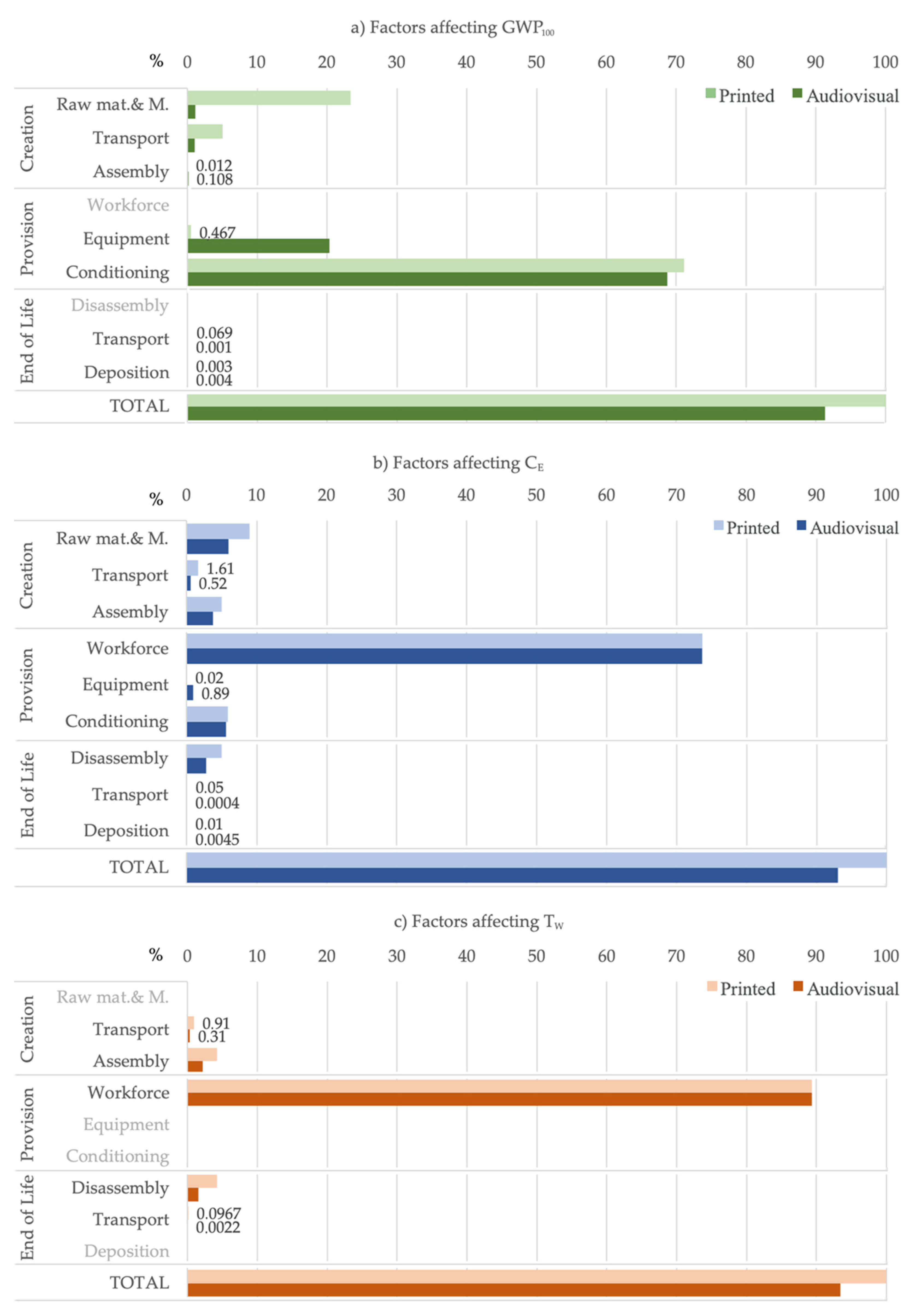 Applsci 11 09863 g004