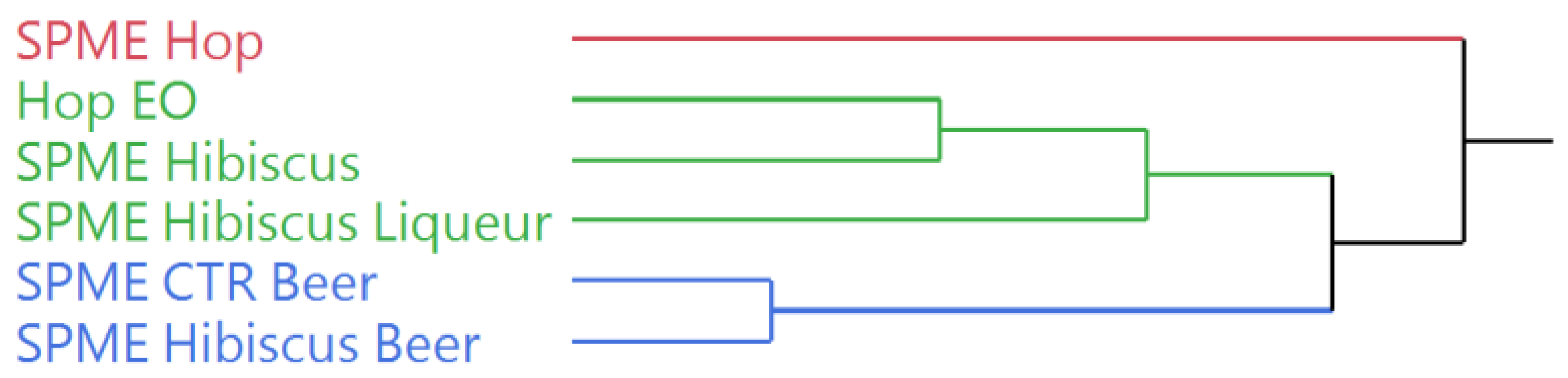 Applsci 11 09864 g003