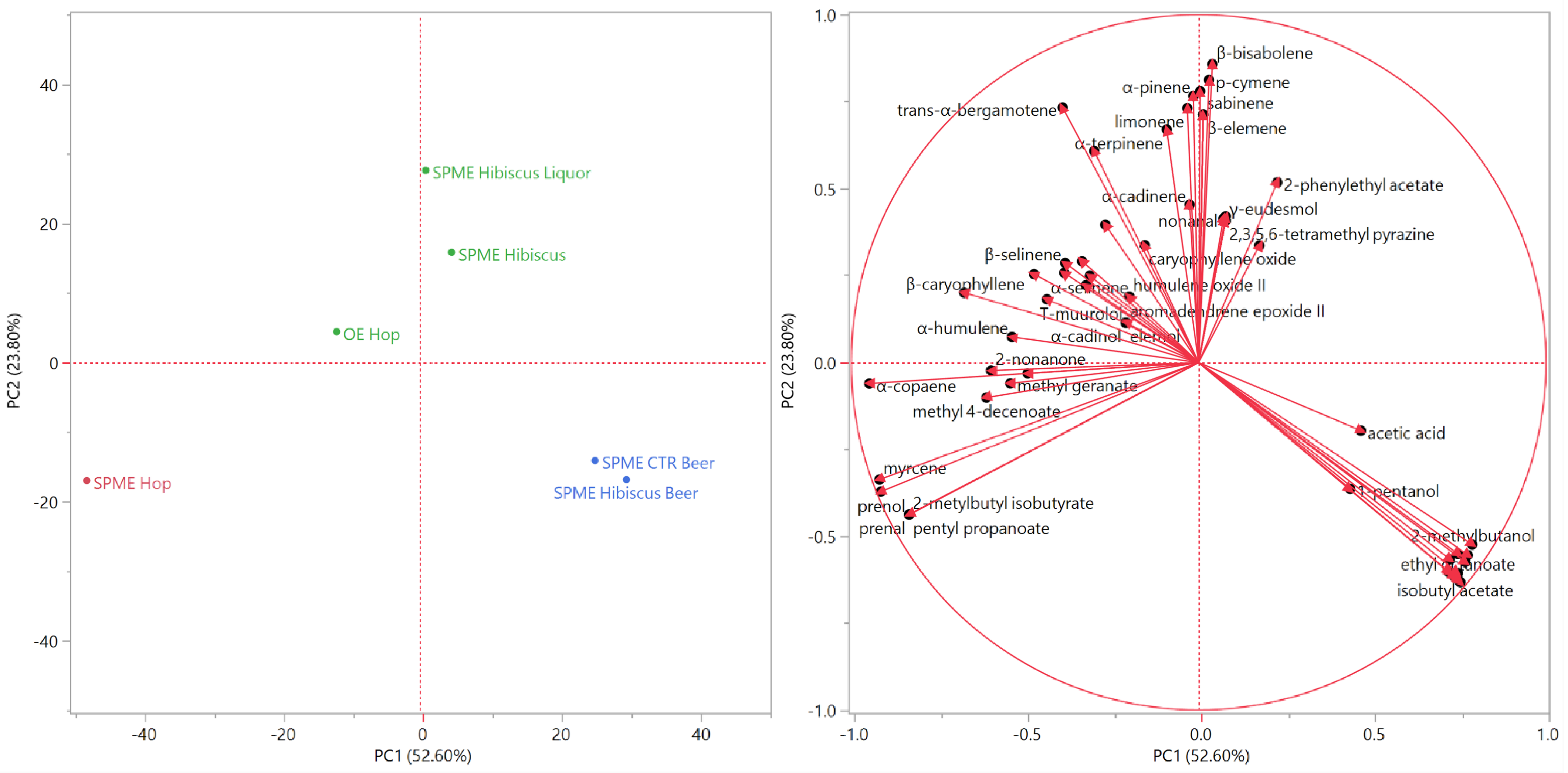 Applsci 11 09864 g004