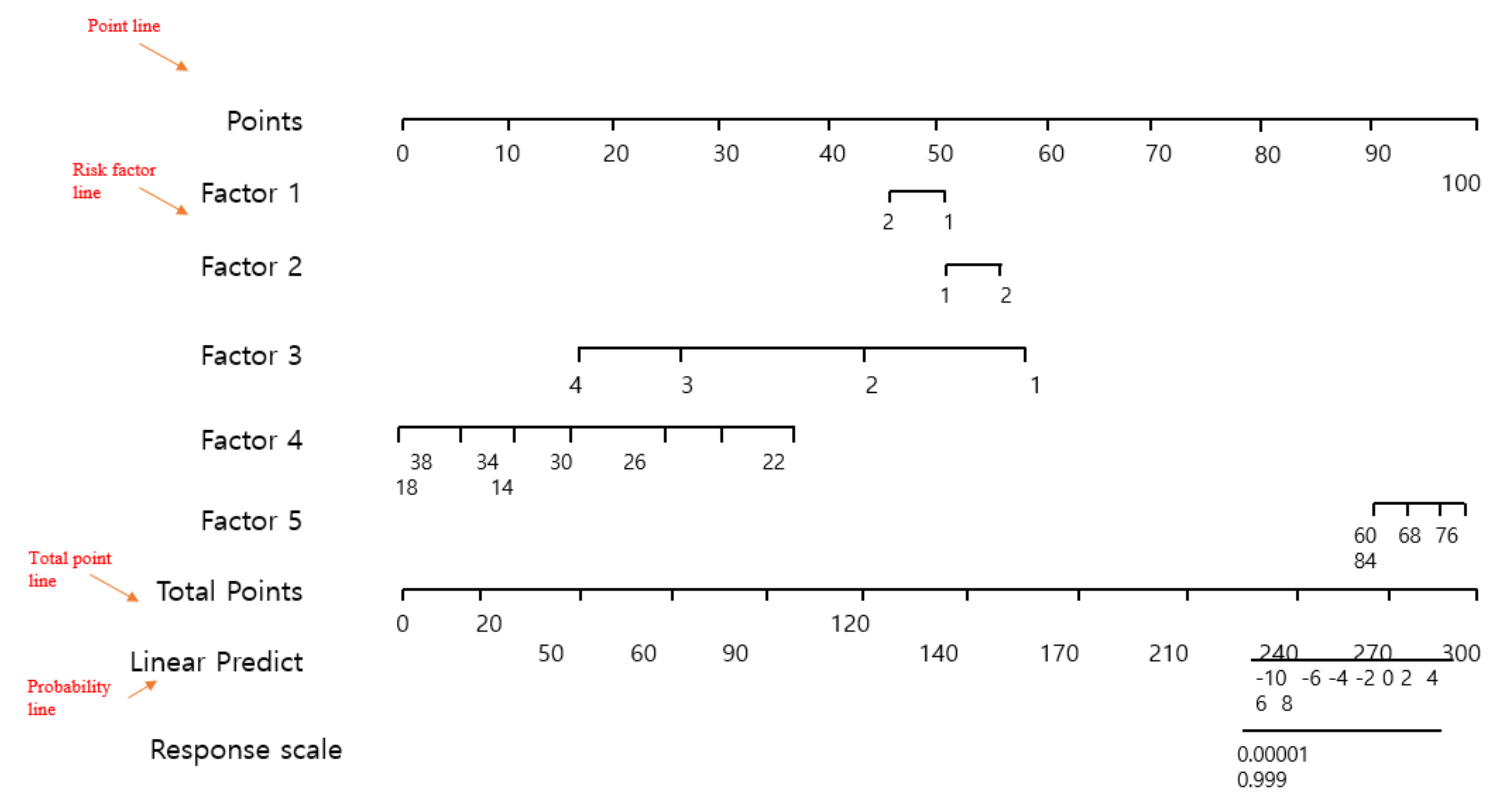 Applsci 11 09865 g002