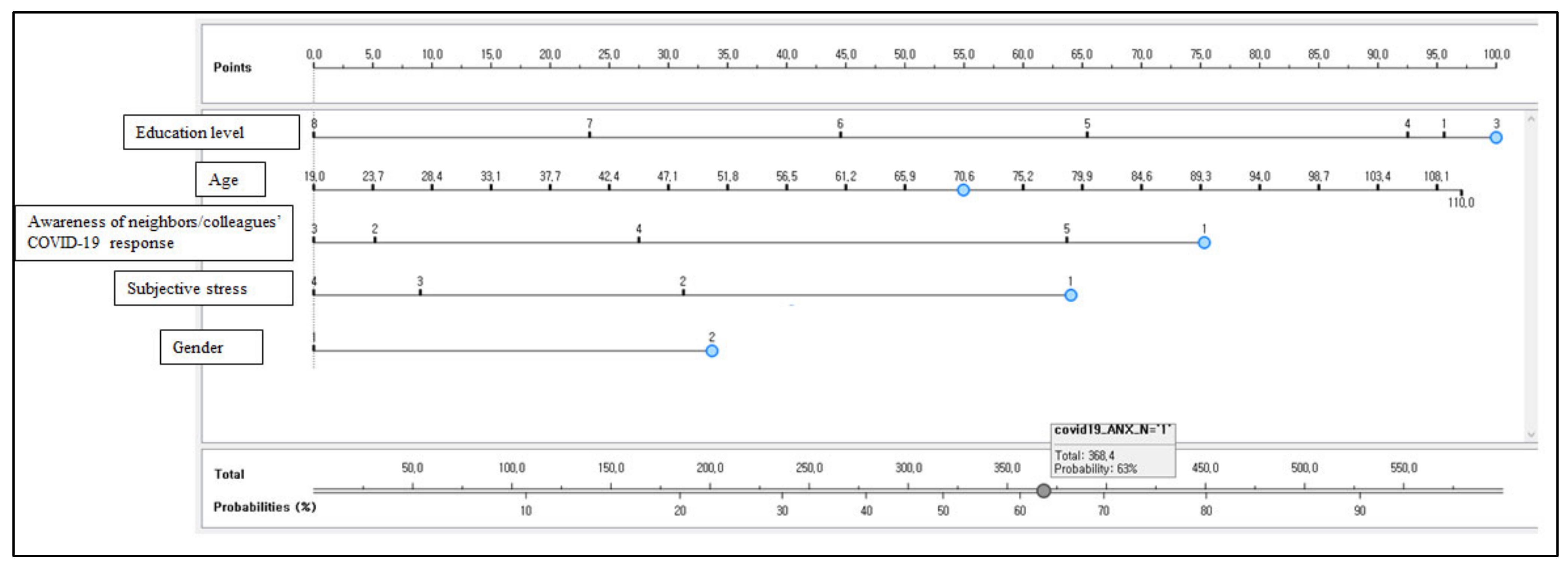 Applsci 11 09865 g005