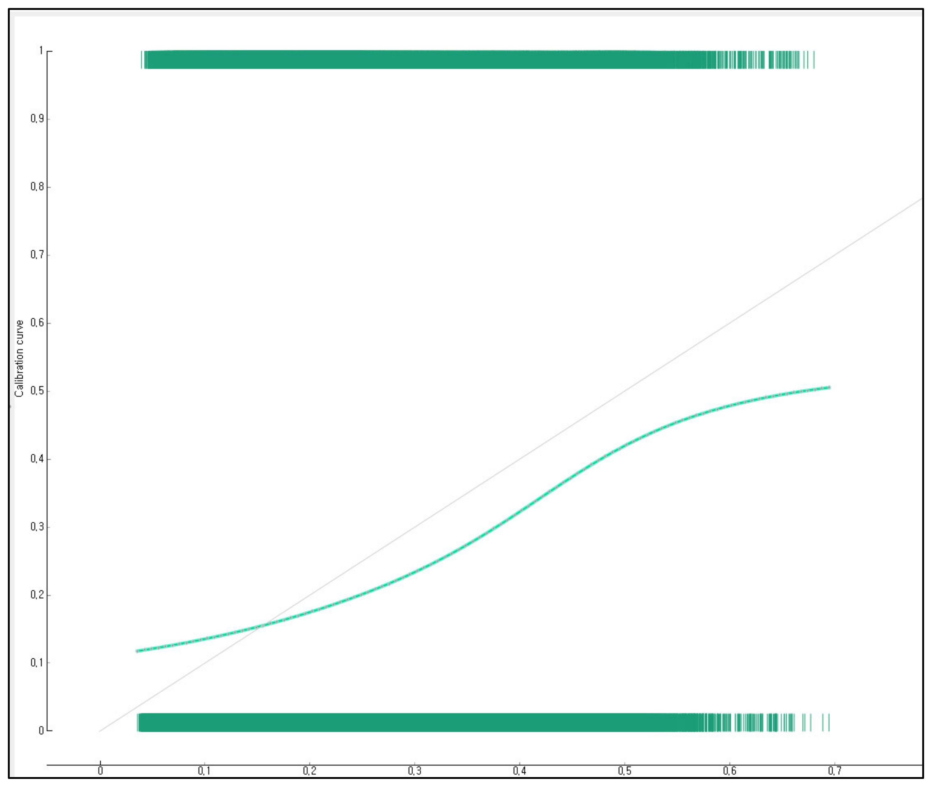 Applsci 11 09865 g009