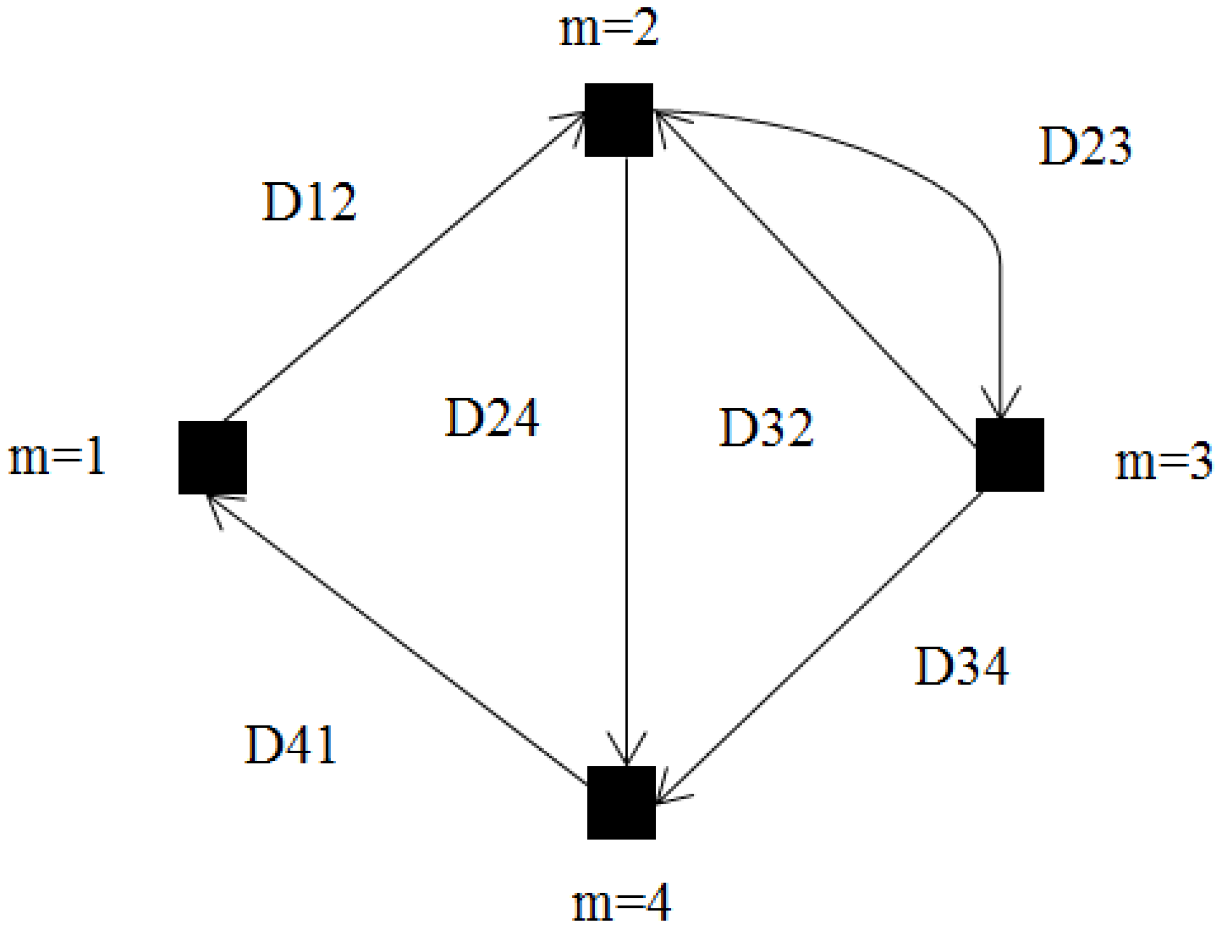 Applsci 11 09866 g002