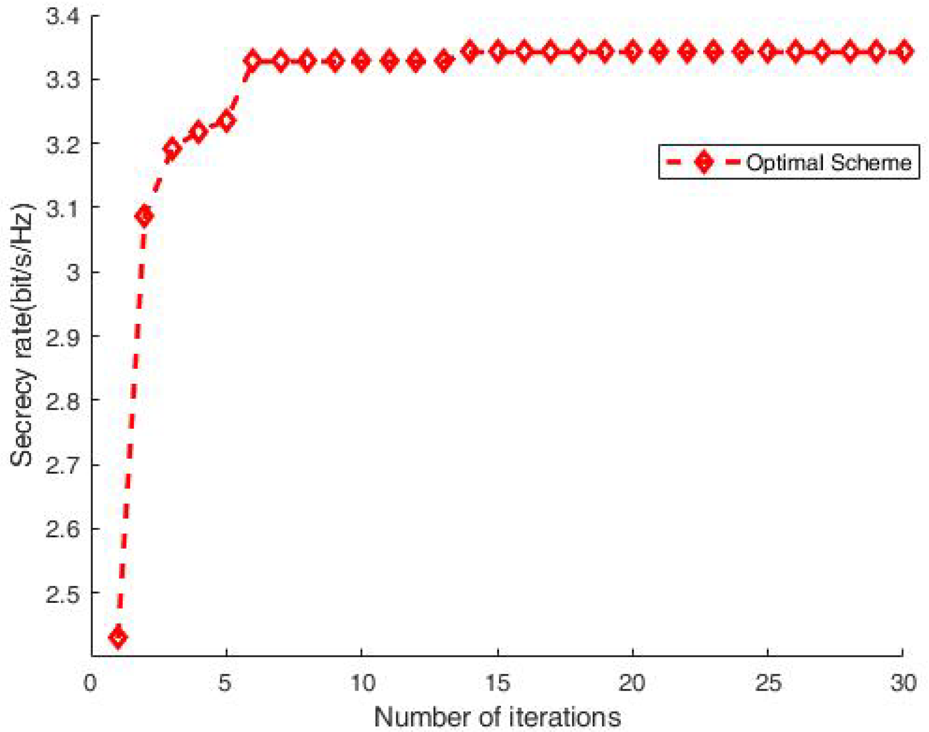 Applsci 11 09866 g003