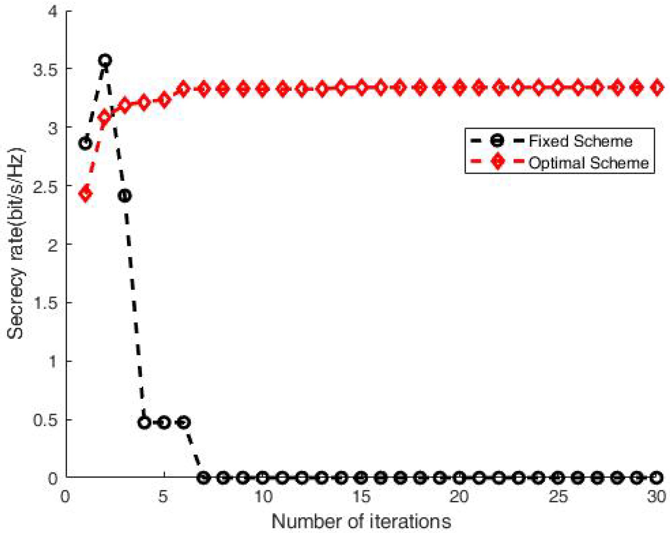 Applsci 11 09866 g004