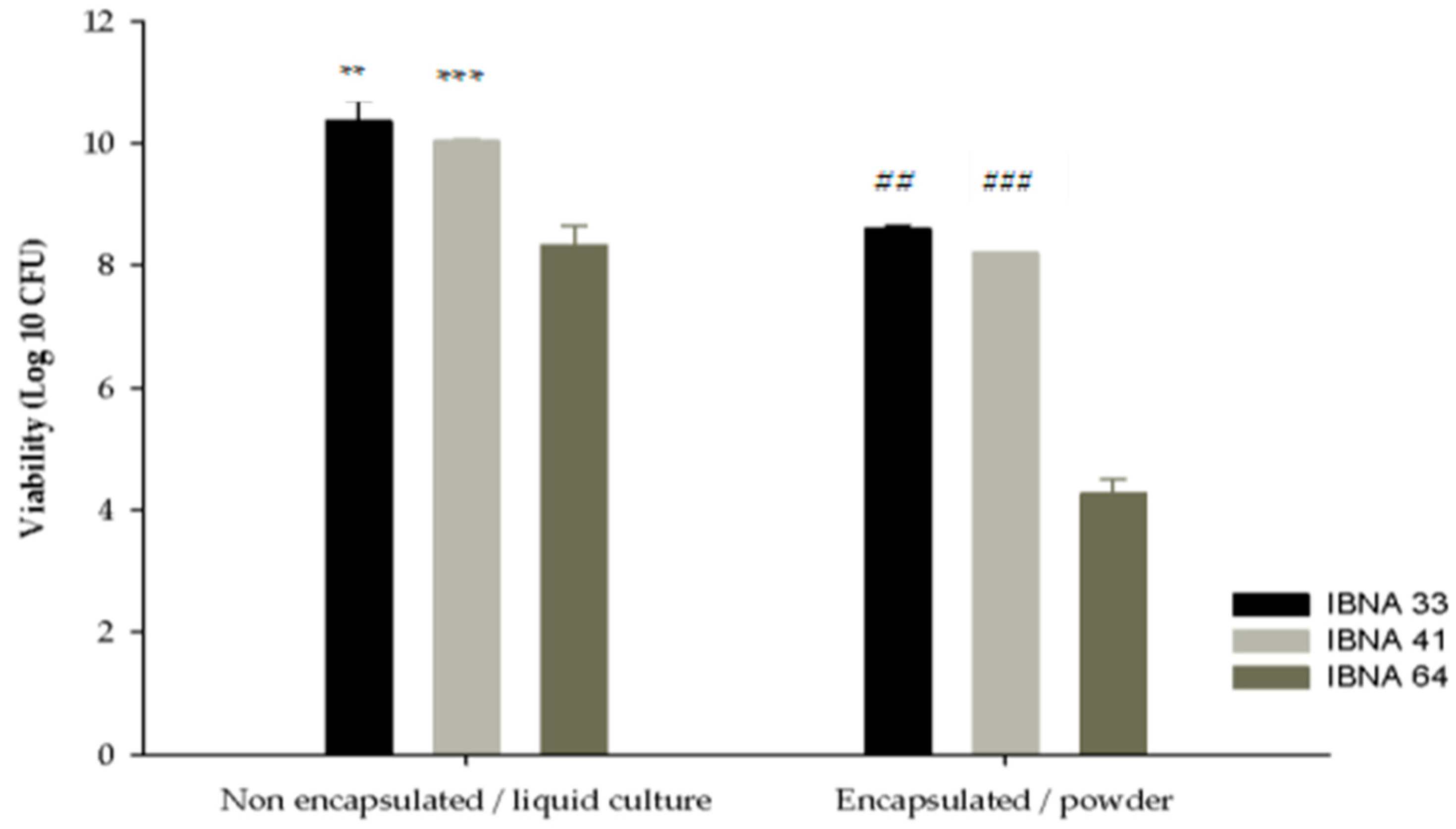 Applsci 11 09867 g001