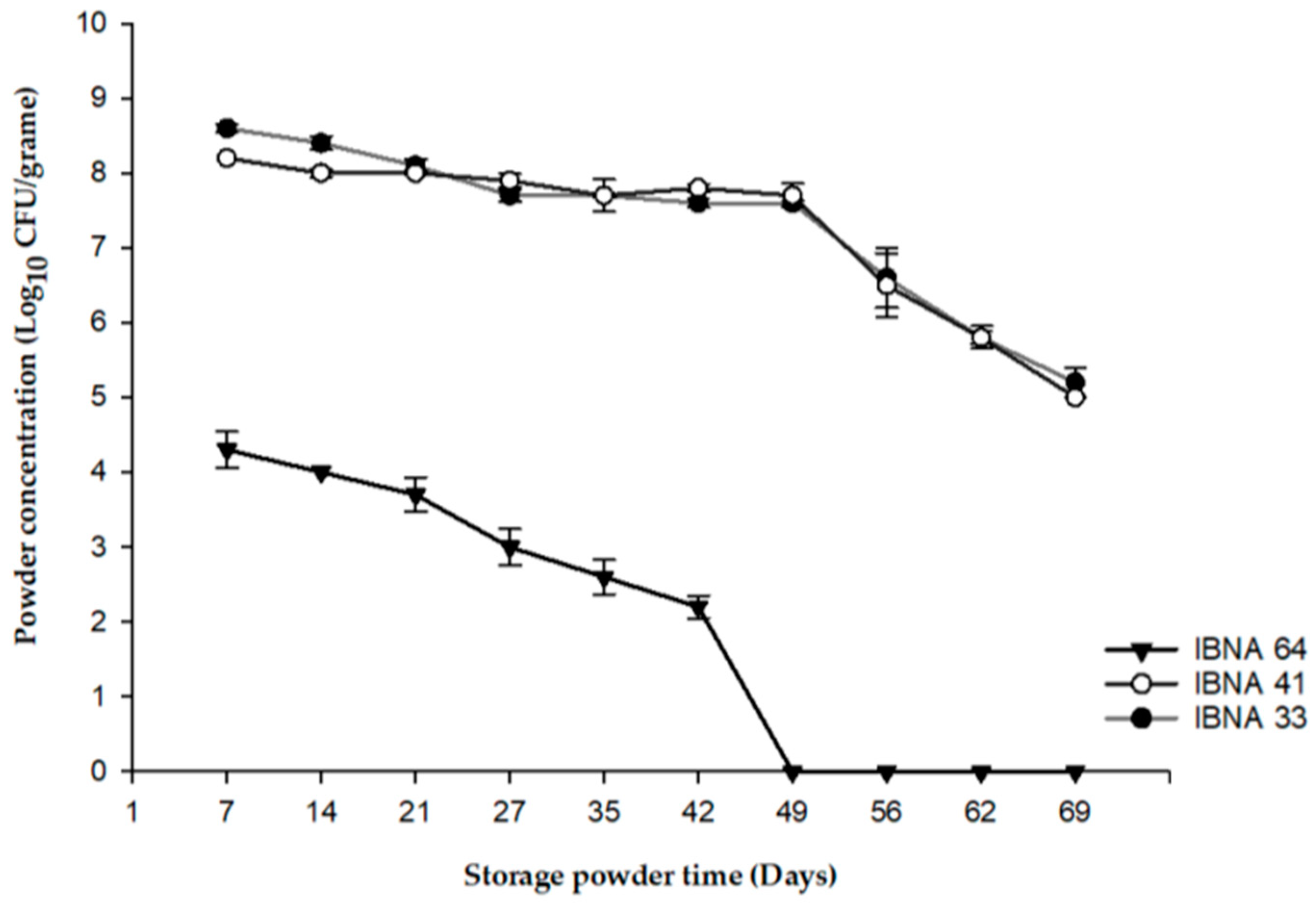Applsci 11 09867 g002