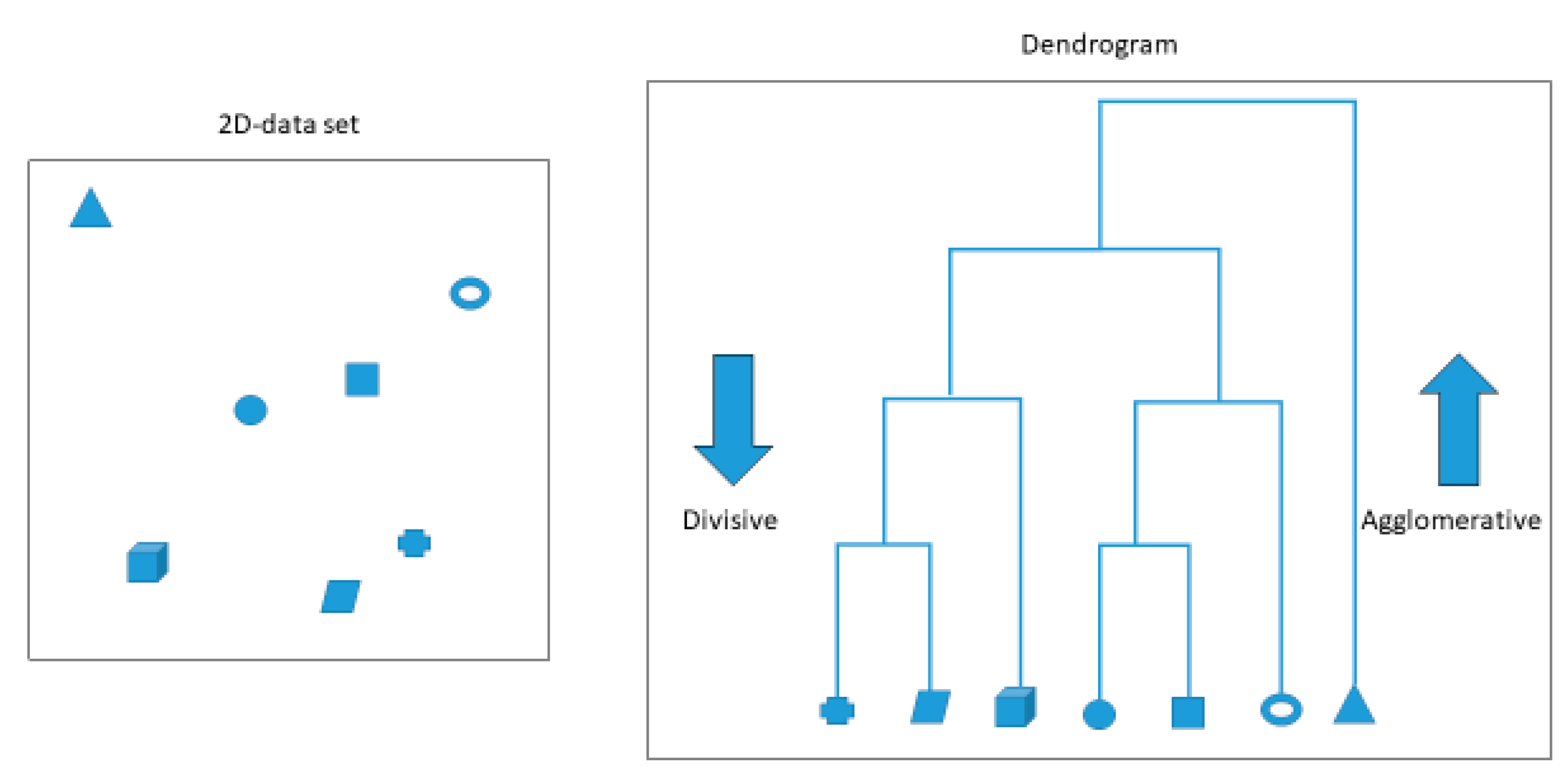 Applsci 11 09868 g001