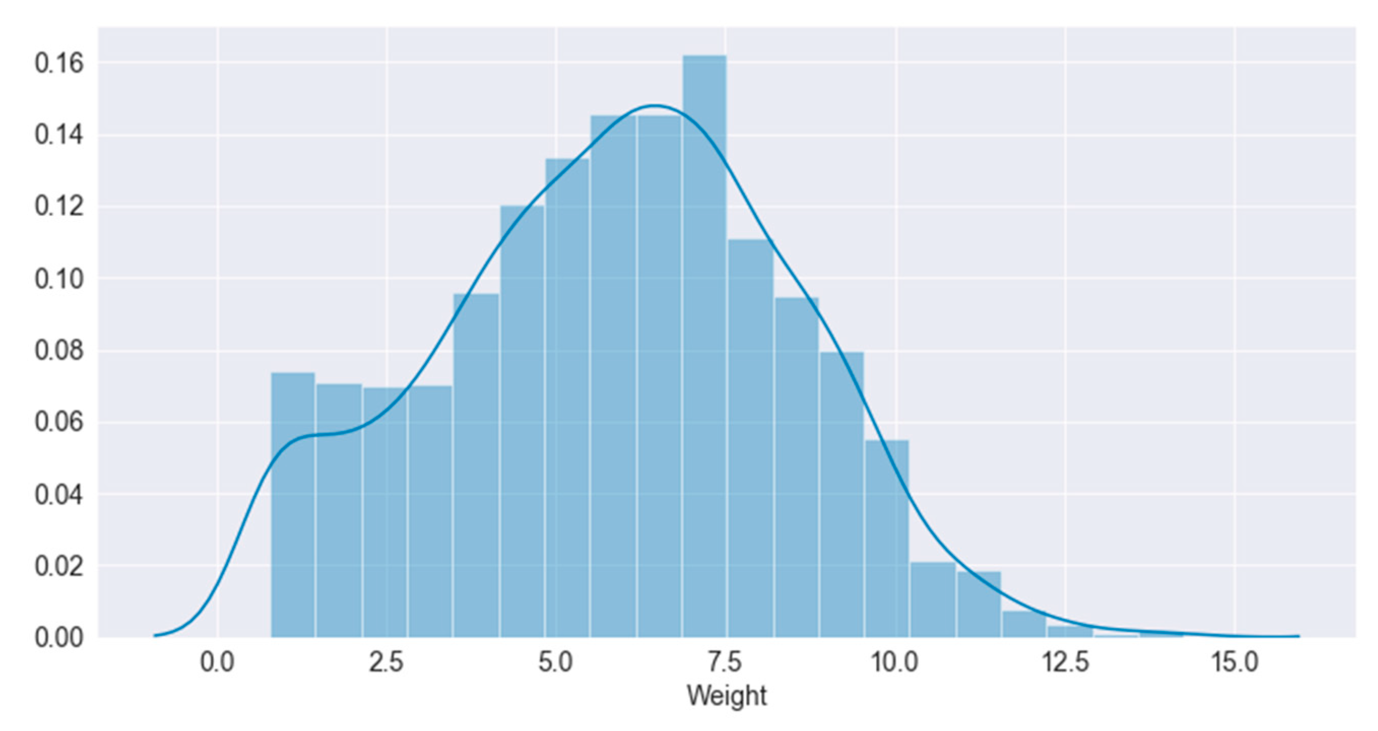 Applsci 11 09868 g005