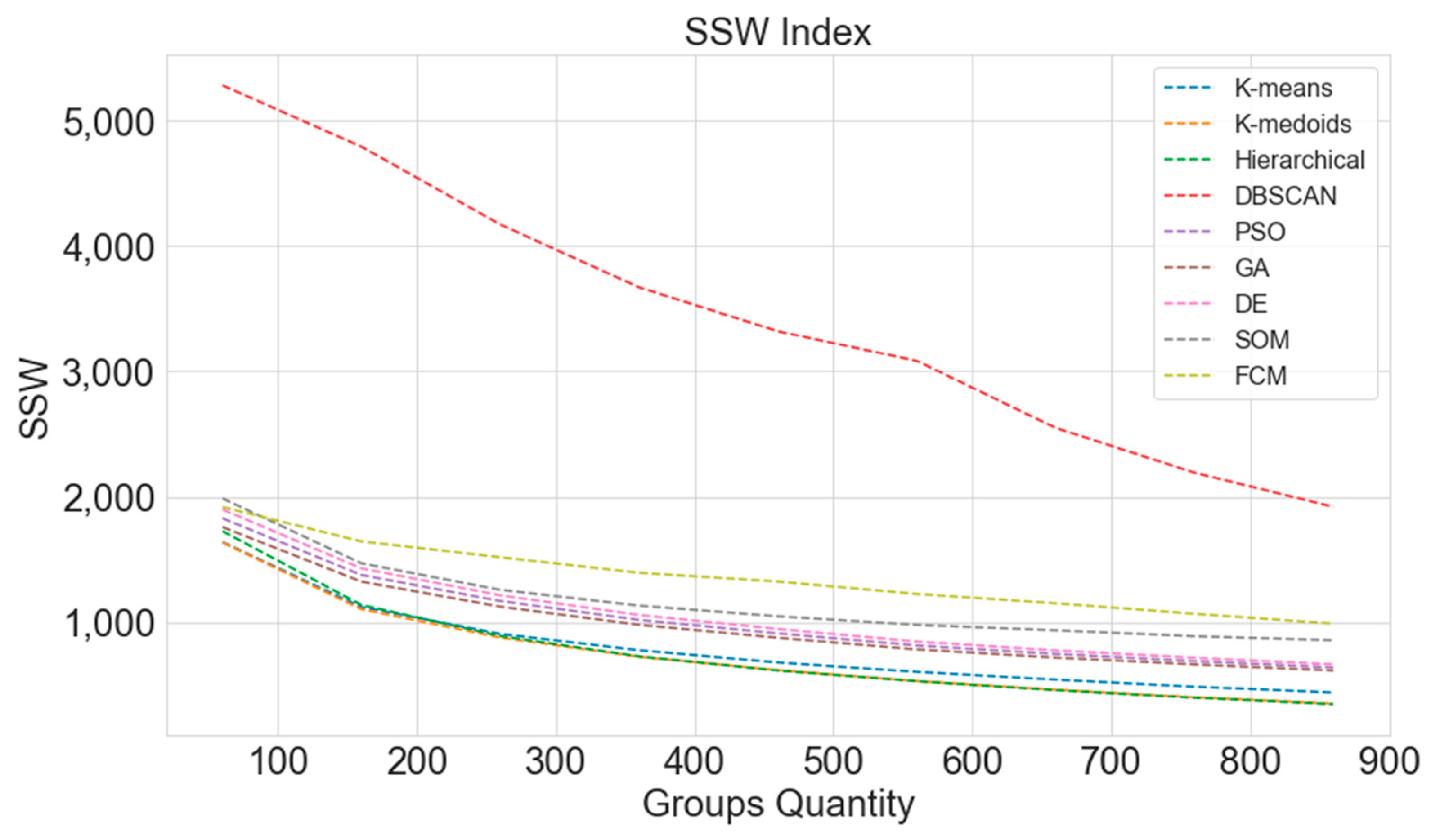 Applsci 11 09868 g007