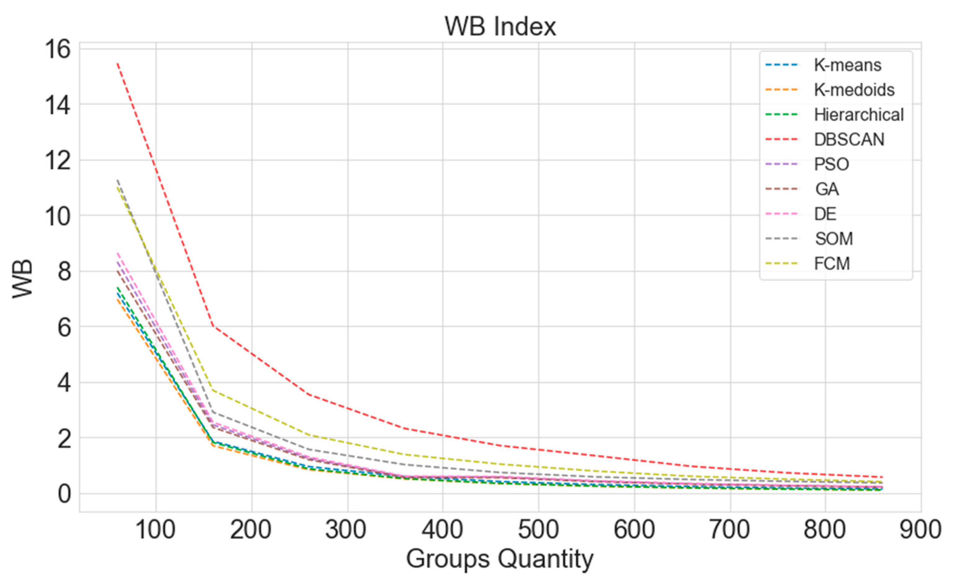 Applsci 11 09868 g010