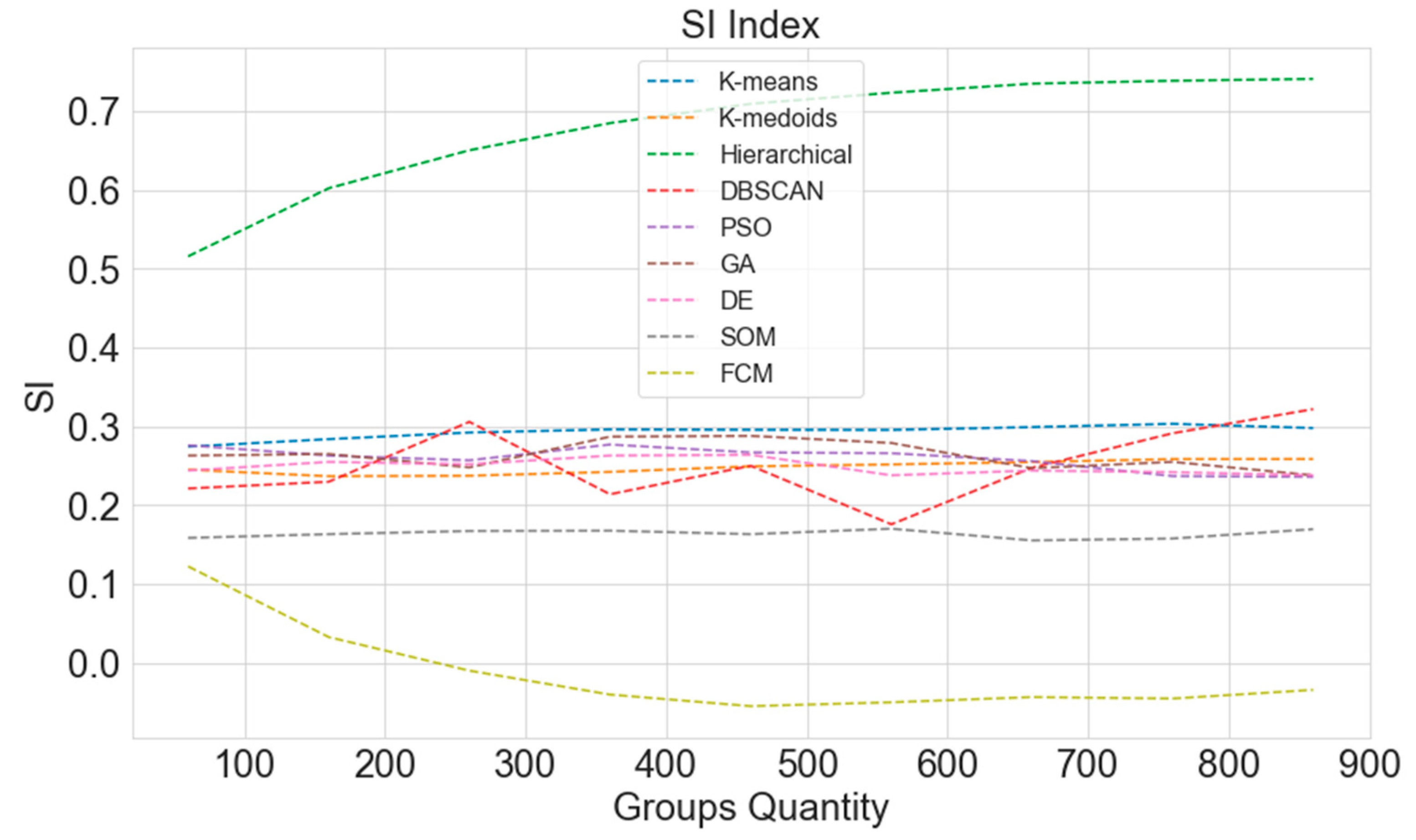 Applsci 11 09868 g011