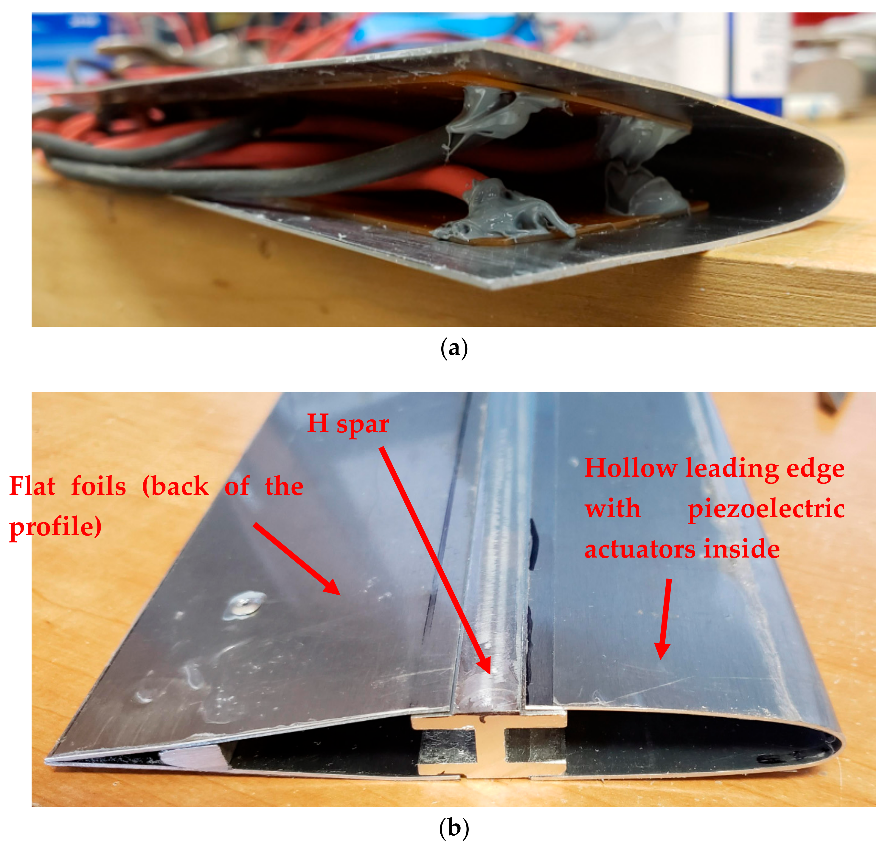 Applsci 11 09869 g002