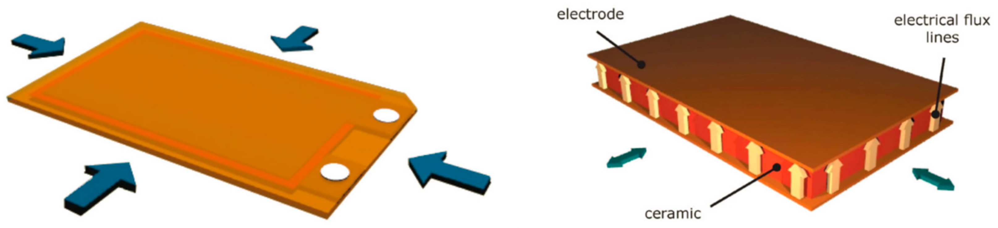 Applsci 11 09869 g009