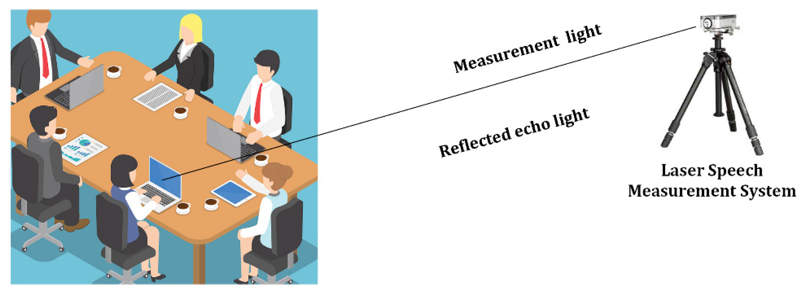 Applsci 11 09870 g002