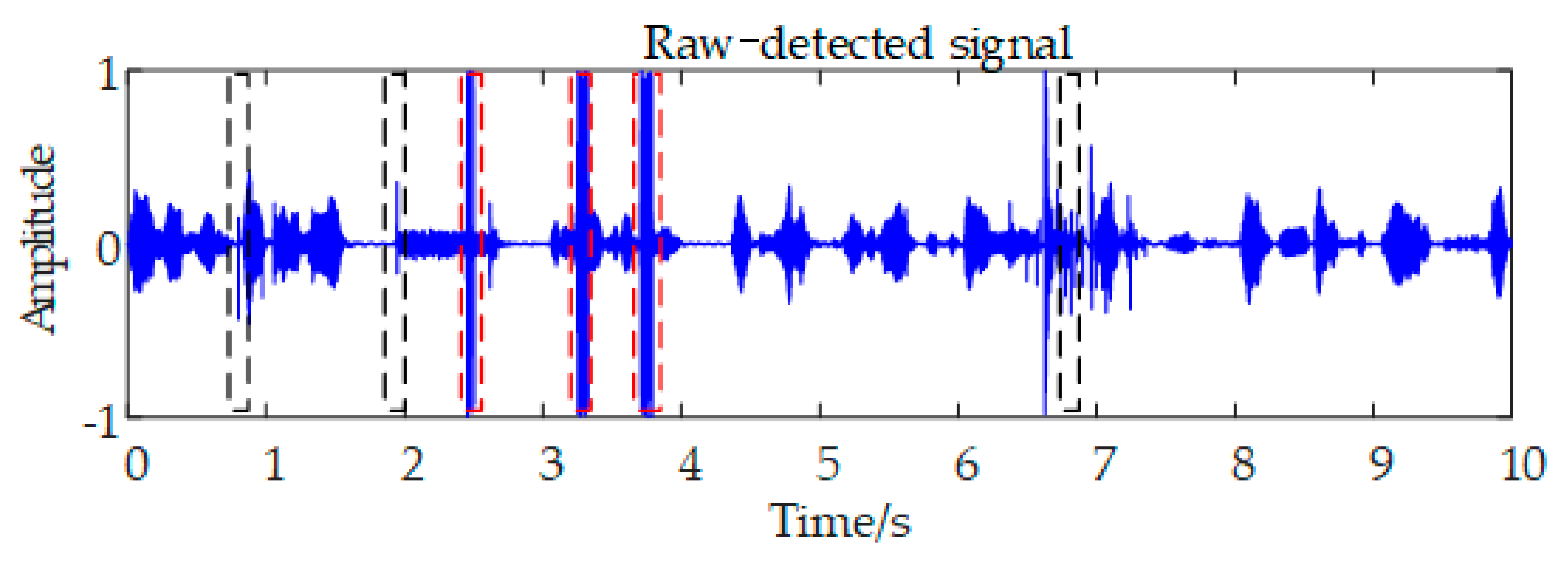 Applsci 11 09870 g003