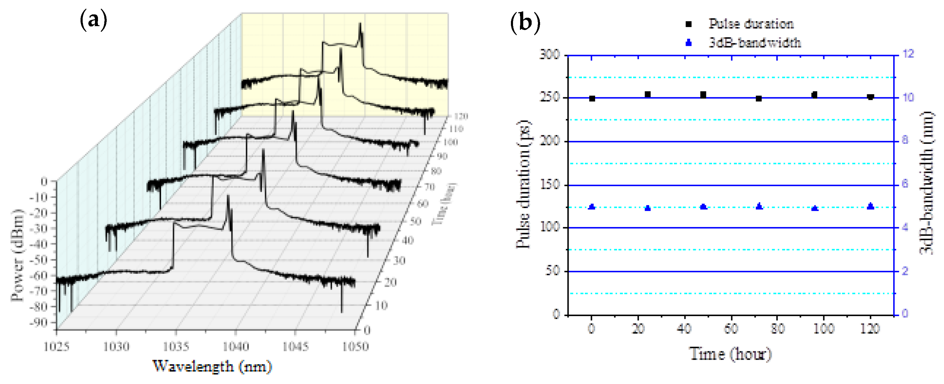 Applsci 11 09871 g006