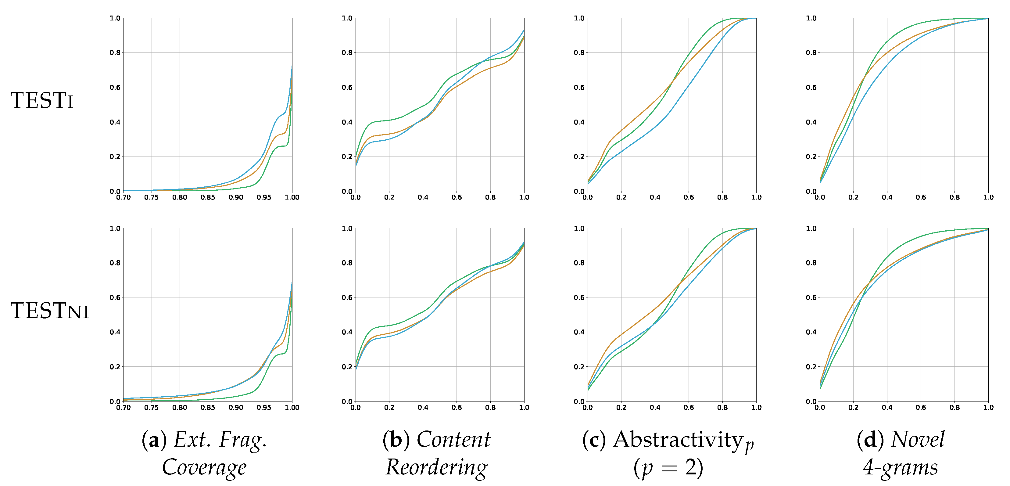 Applsci 11 09872 g001