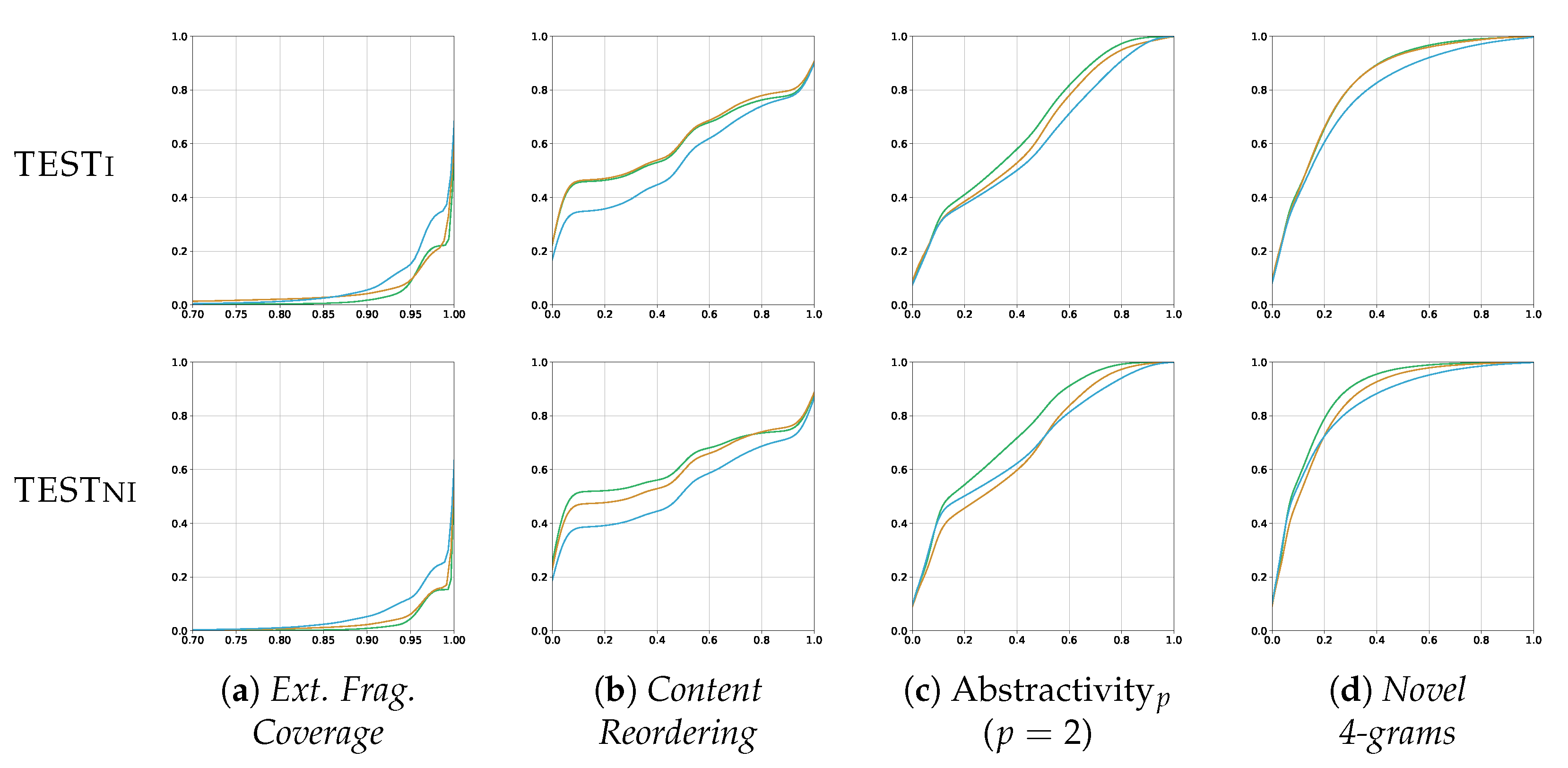 Applsci 11 09872 g002