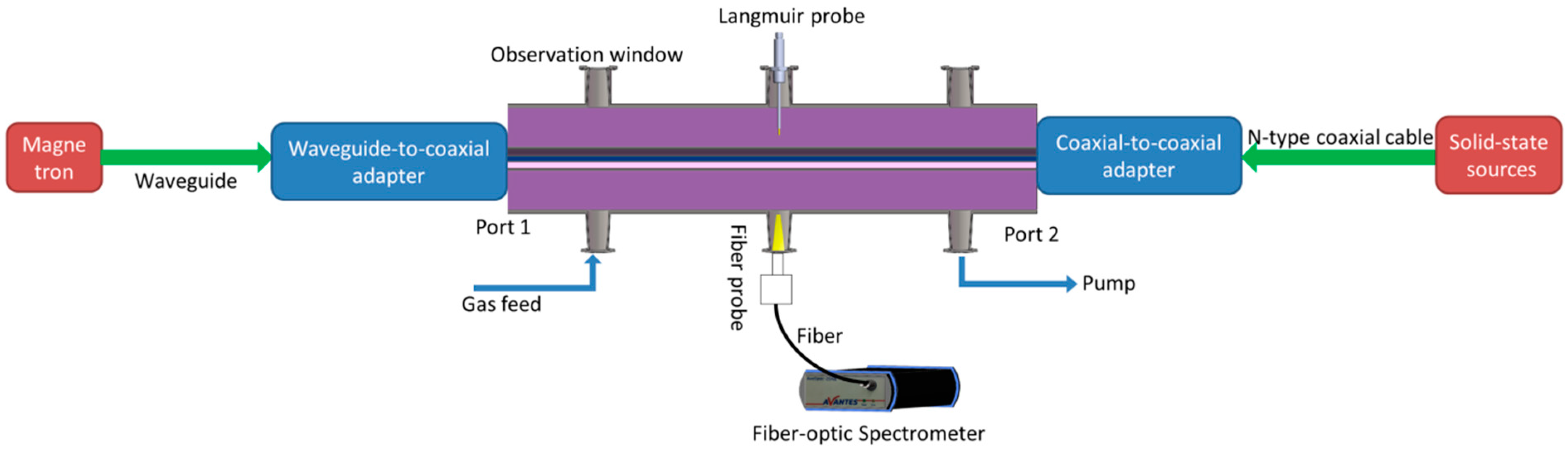 Applsci 11 09873 g001
