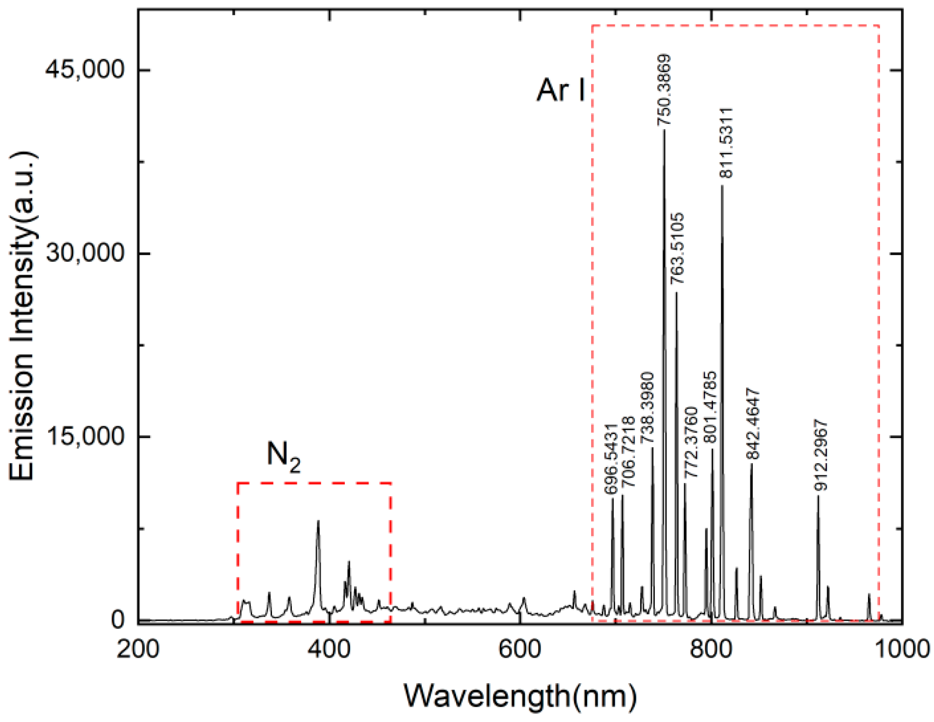 Applsci 11 09873 g004
