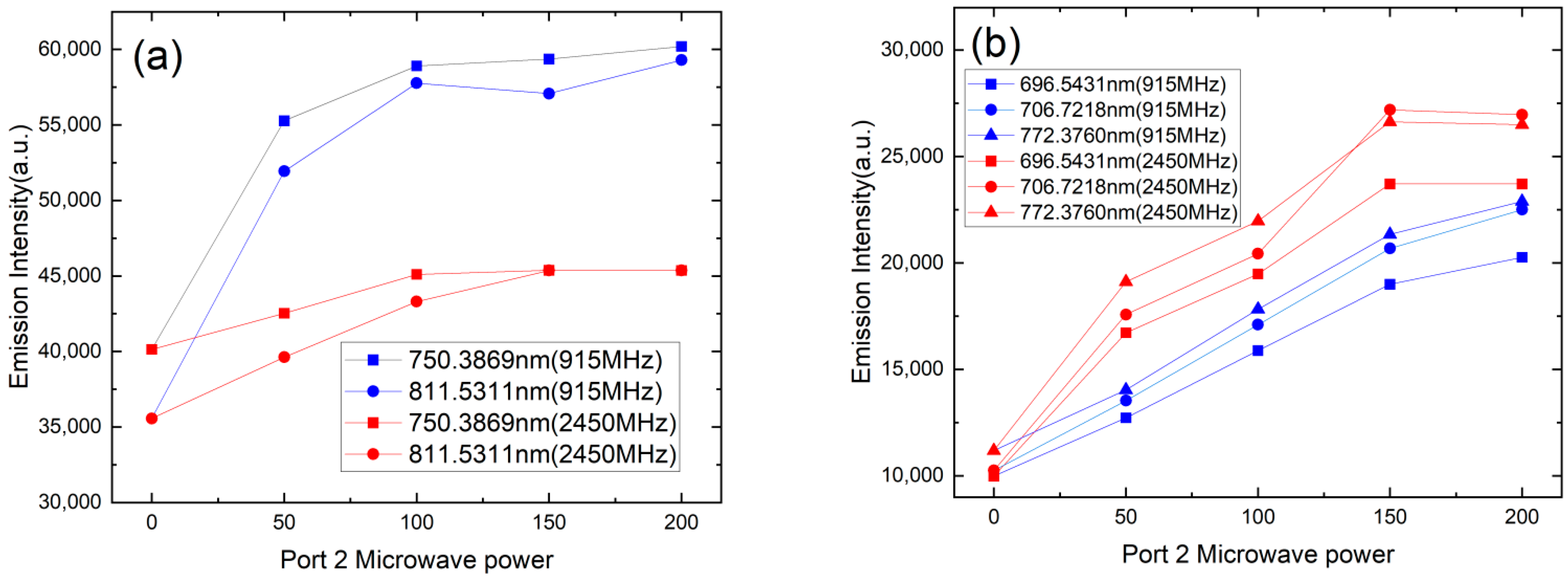 Applsci 11 09873 g006