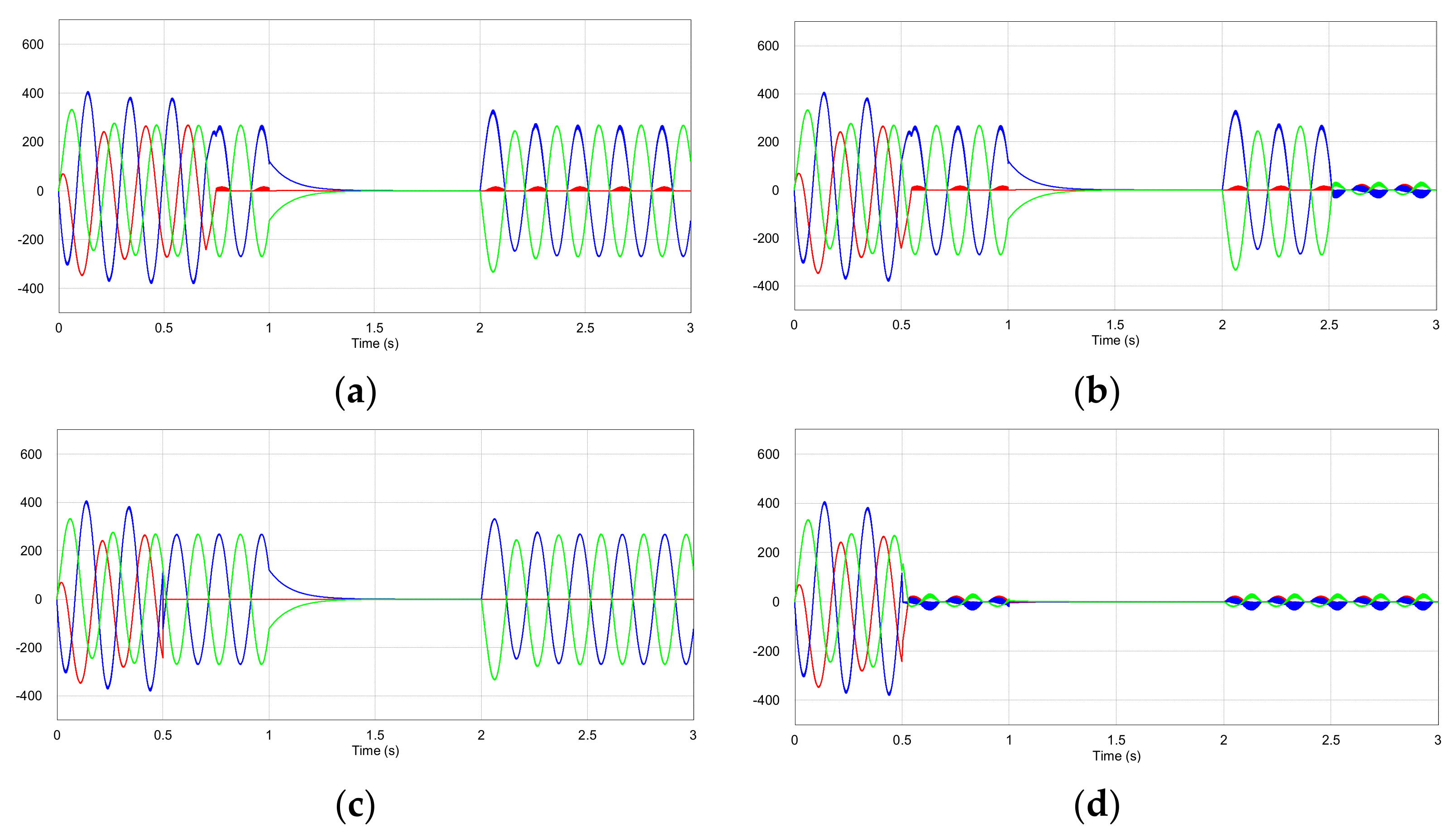 Applsci 11 09874 g008