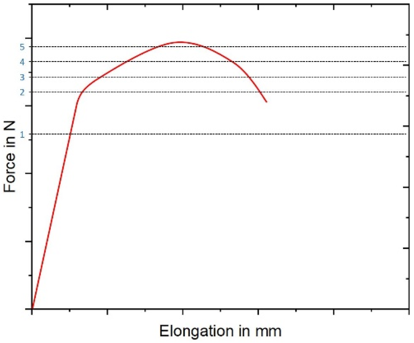 Applsci 11 09875 g006