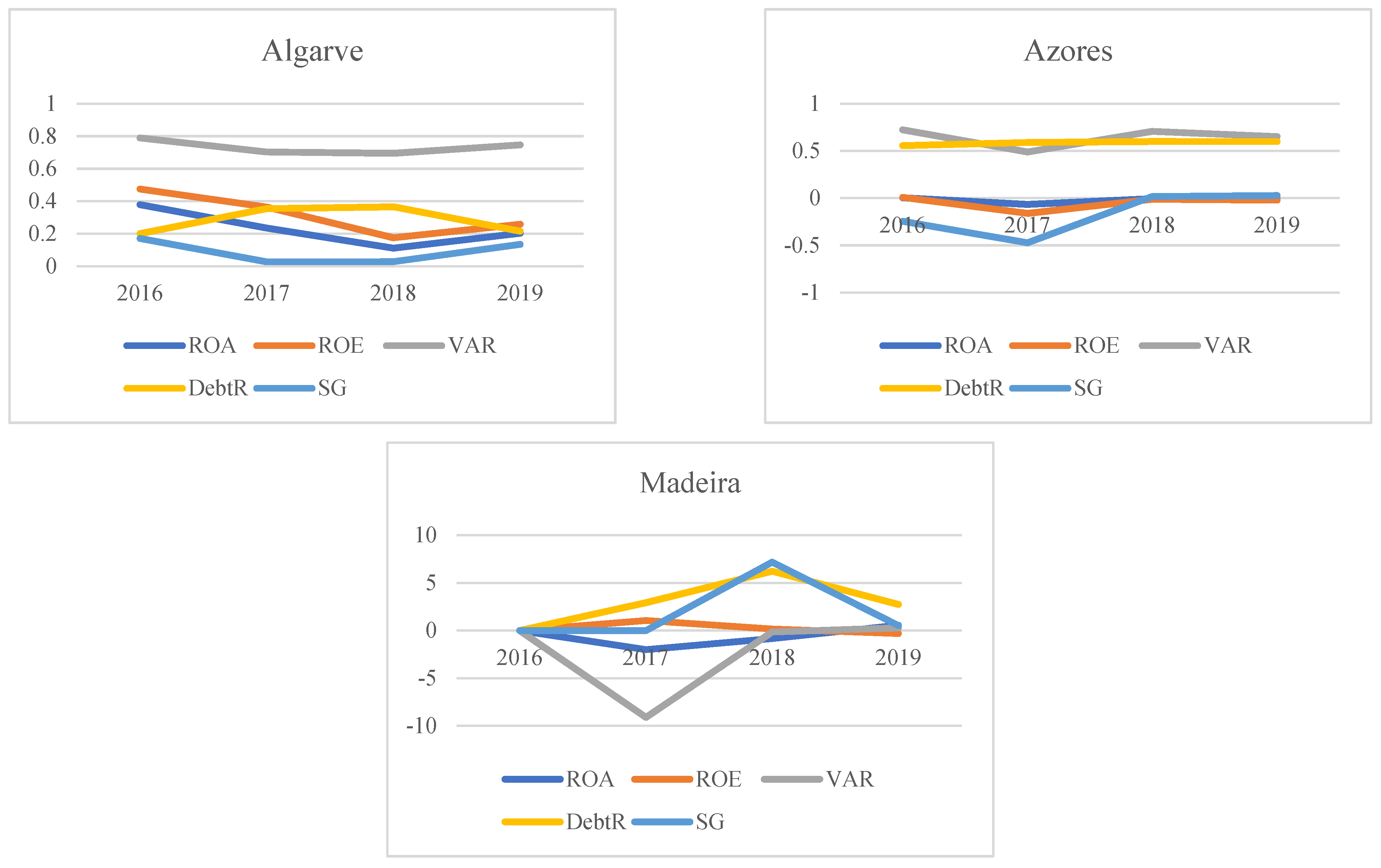 Applsci 11 09876 g001b