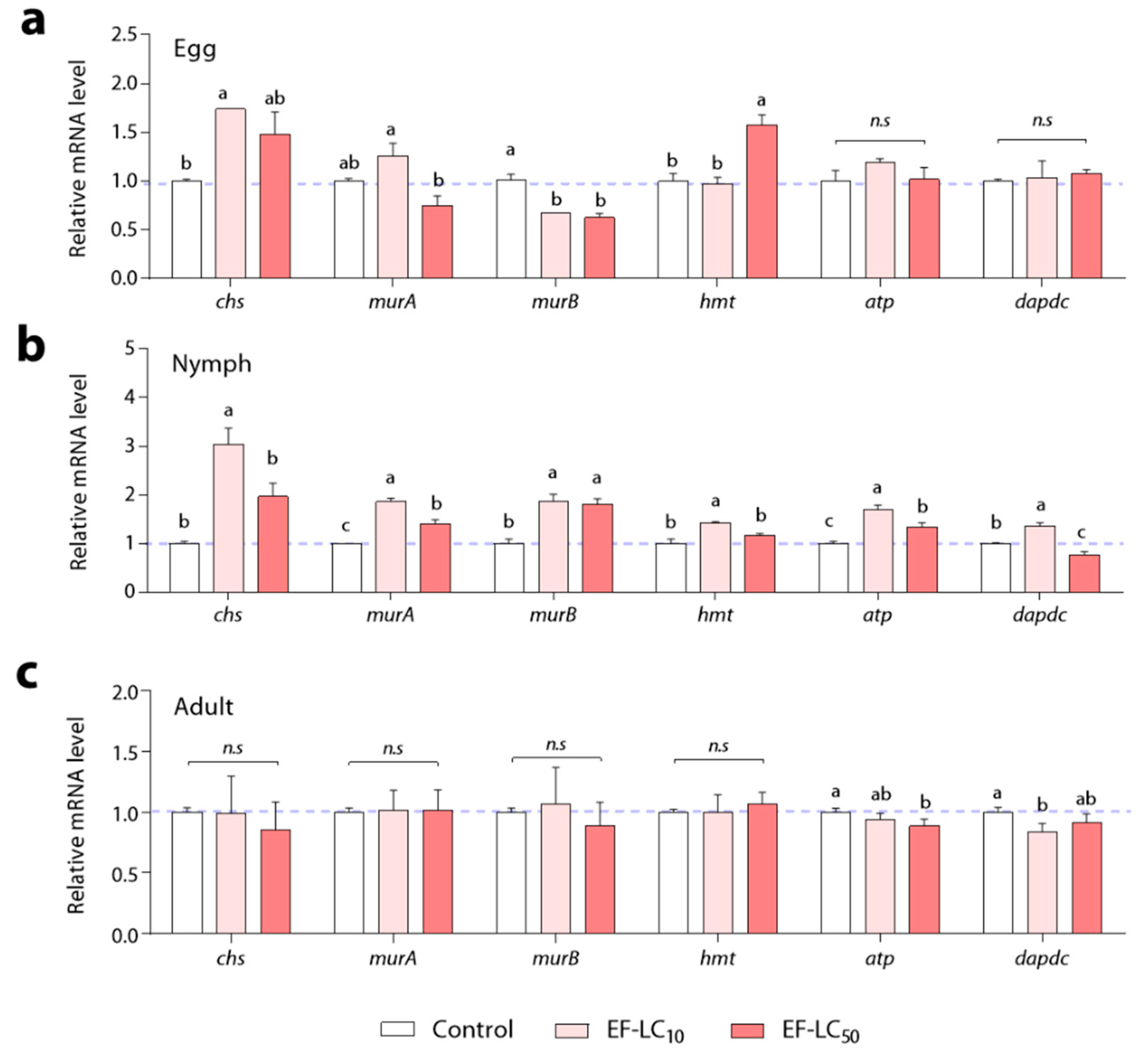 Applsci 11 09877 g003