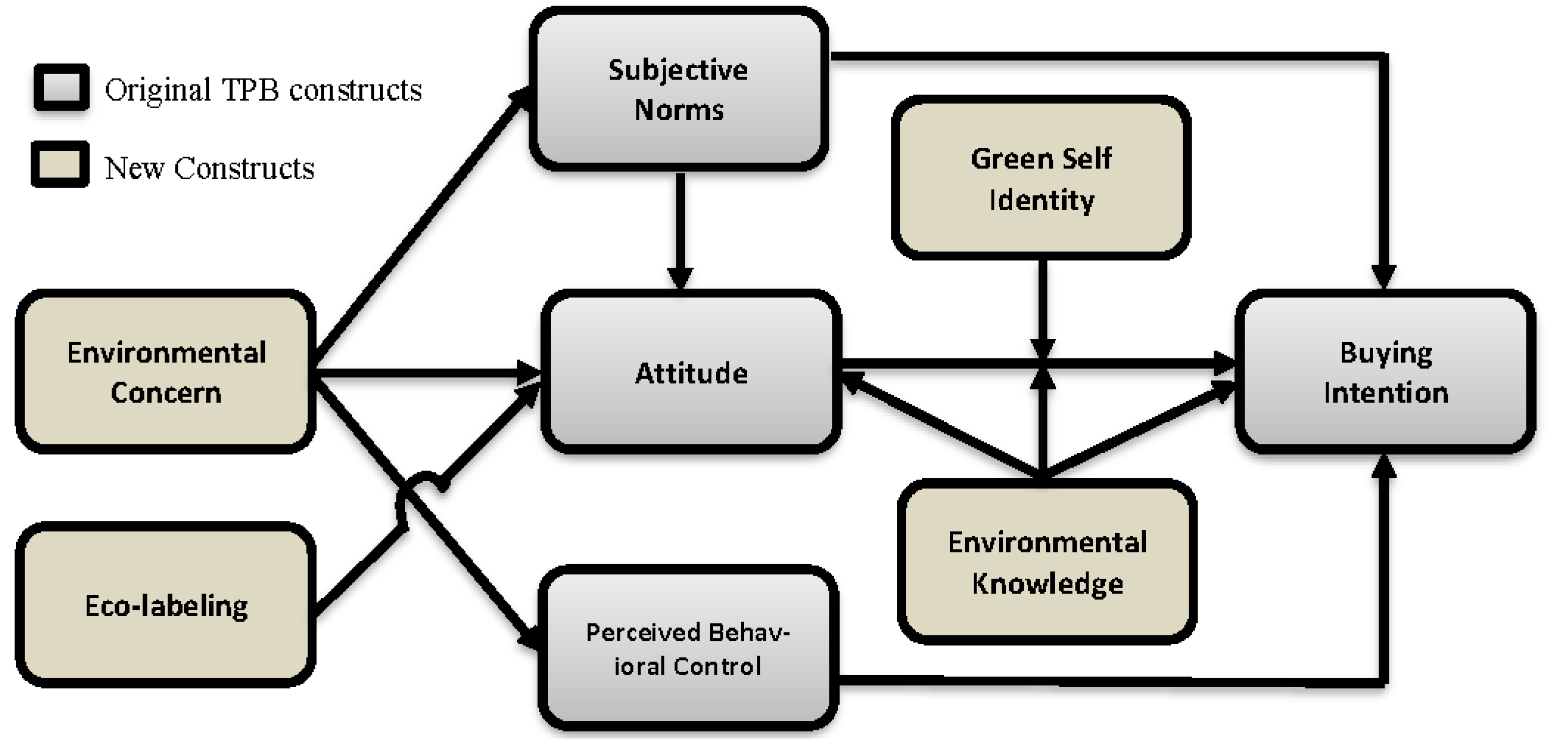 Applsci 11 09878 g001