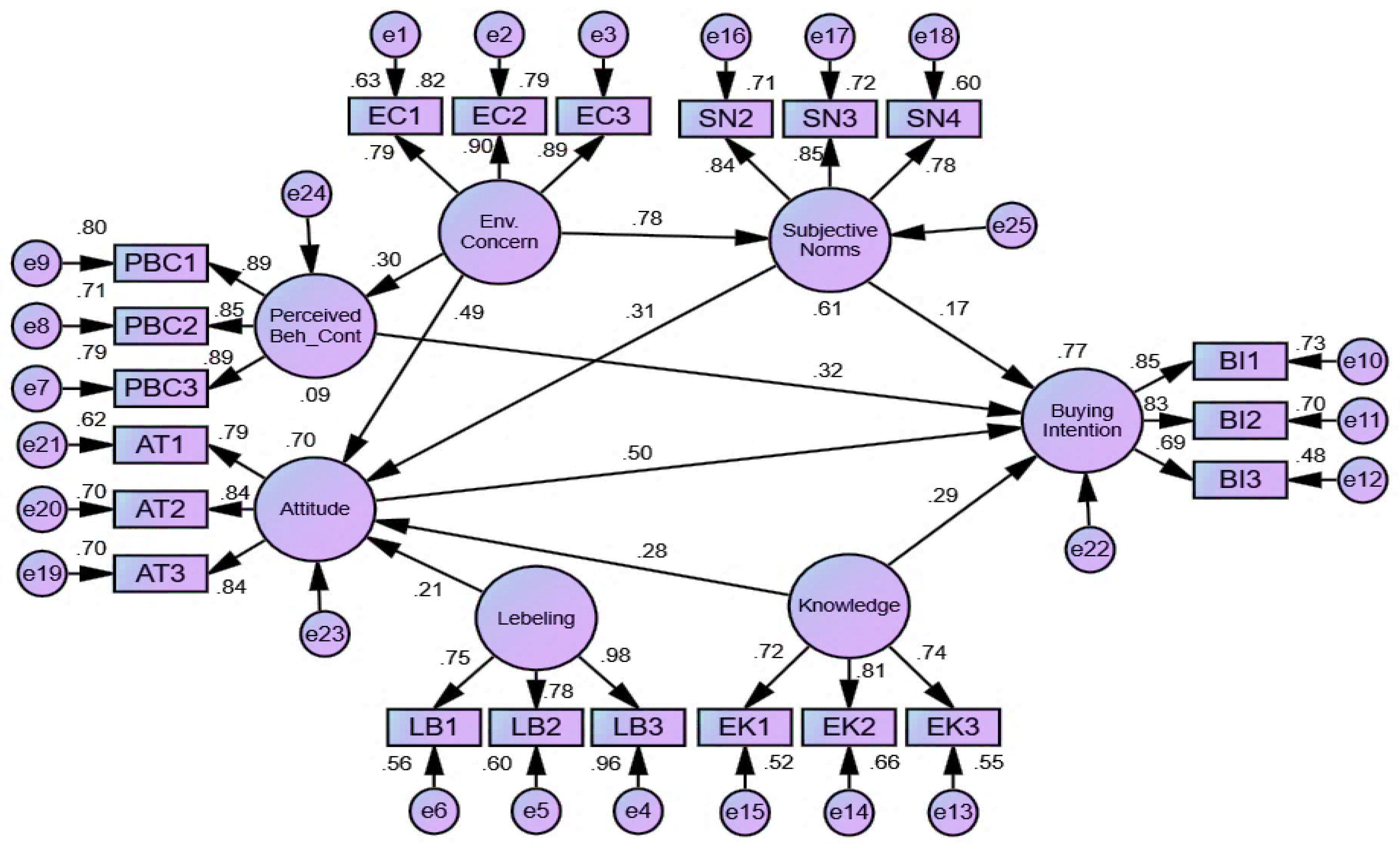 Applsci 11 09878 g003