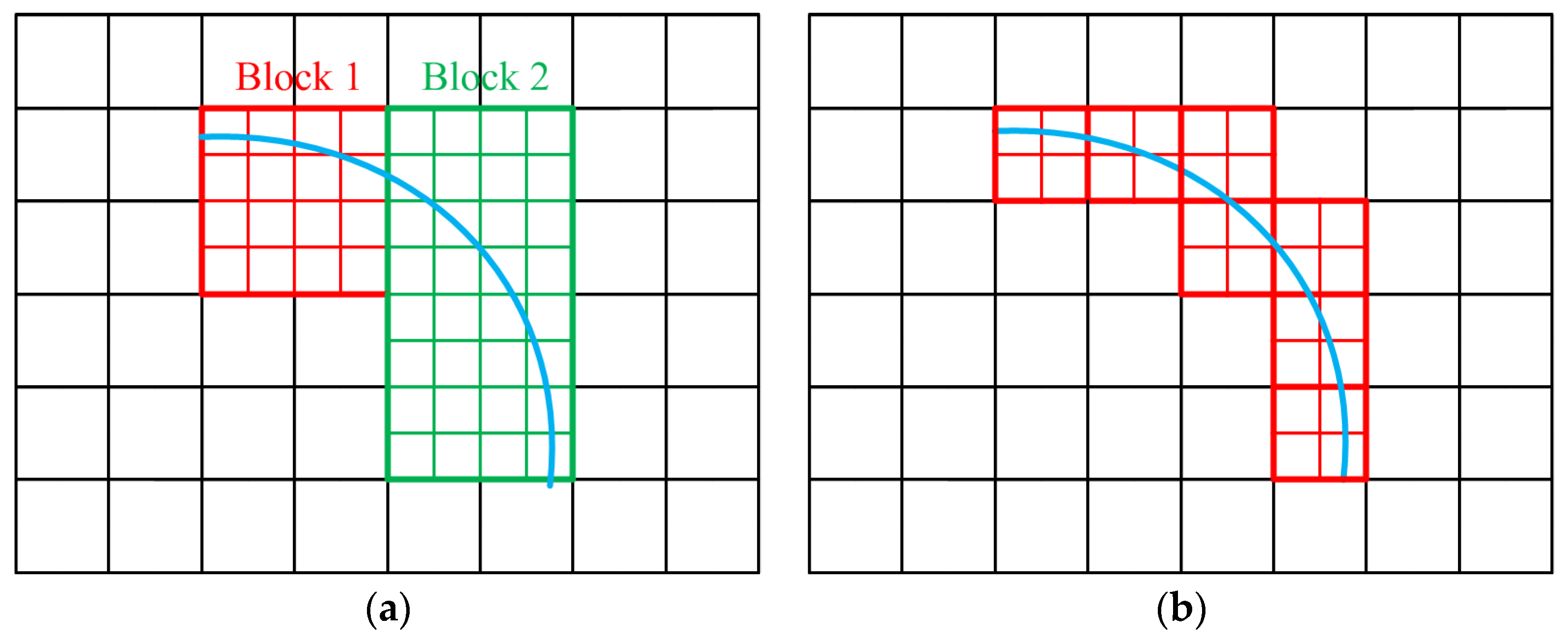 Applsci 11 09879 g001