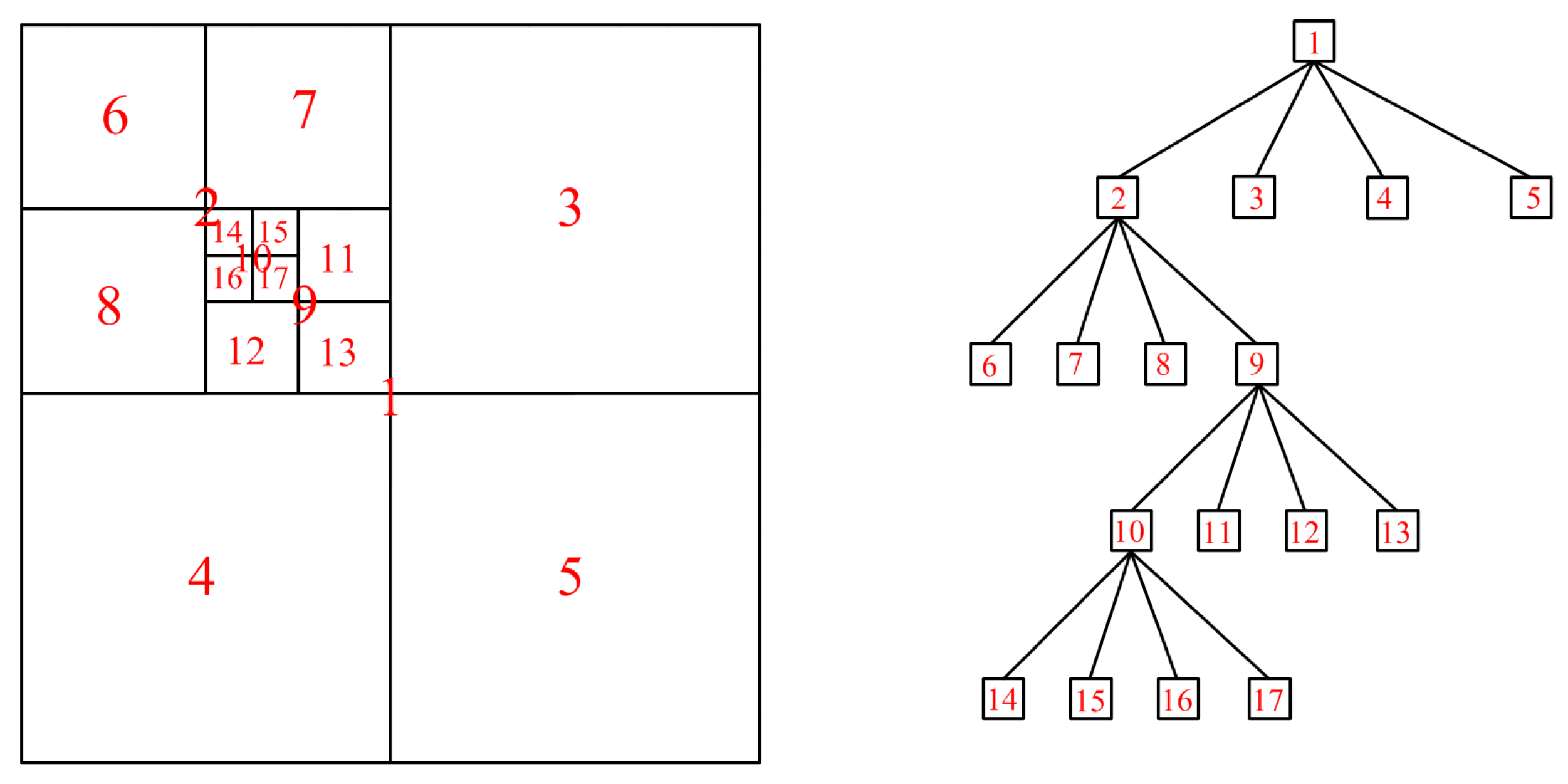 Applsci 11 09879 g002