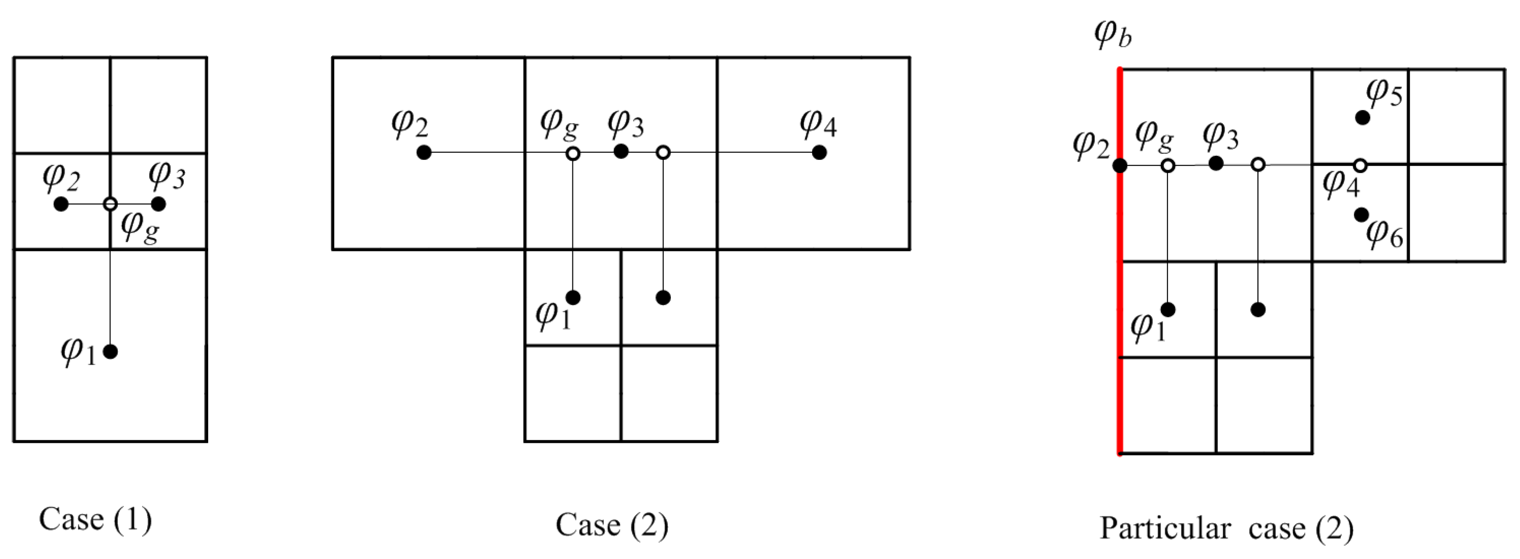 Applsci 11 09879 g005