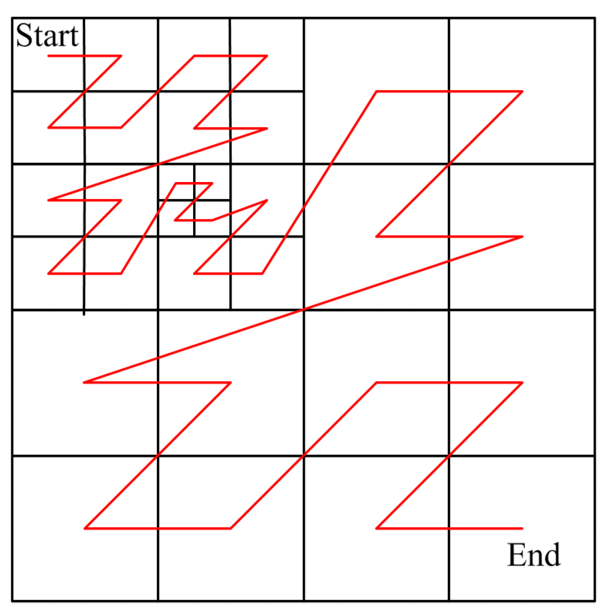 Applsci 11 09879 g007