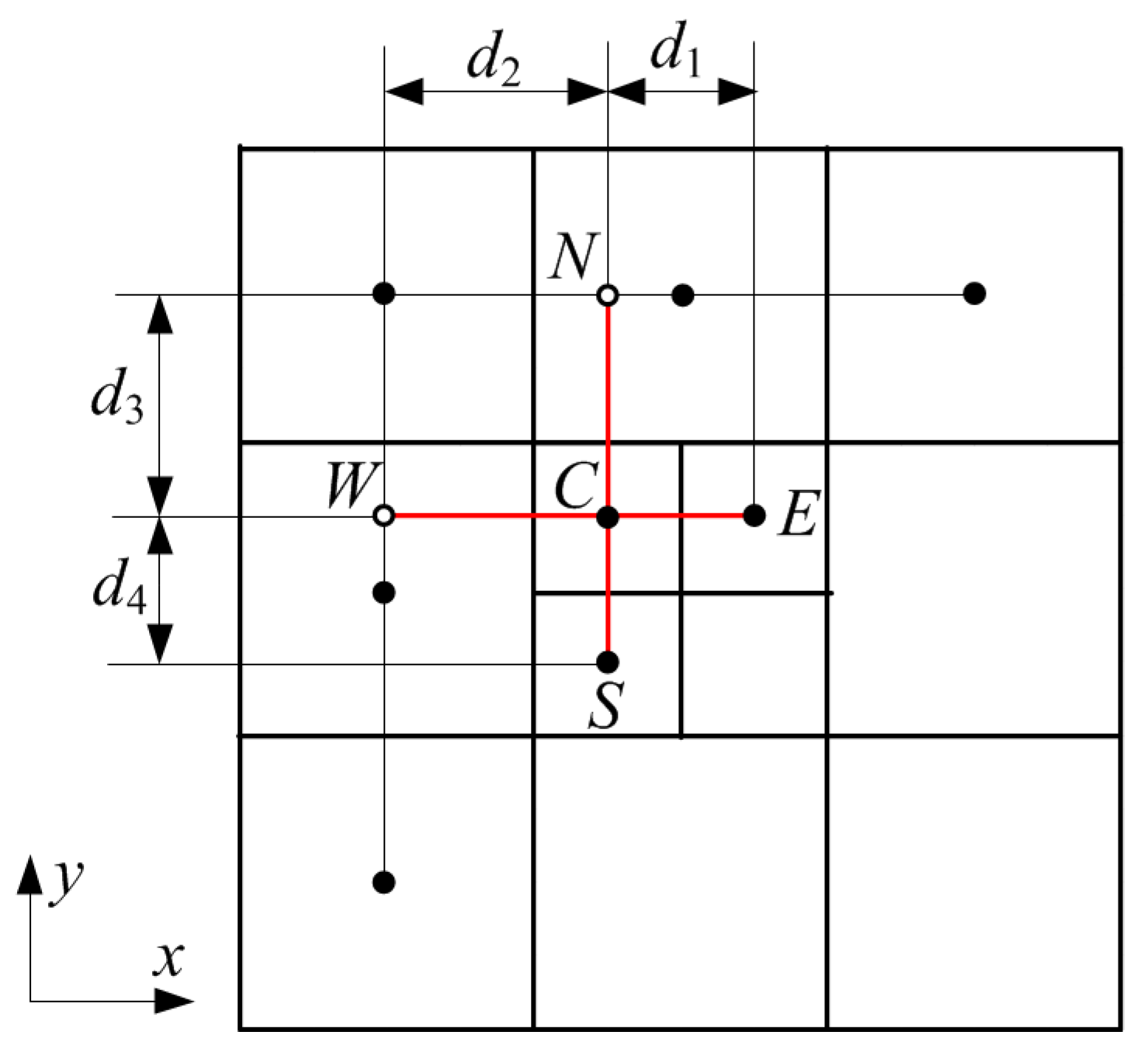 Applsci 11 09879 g008