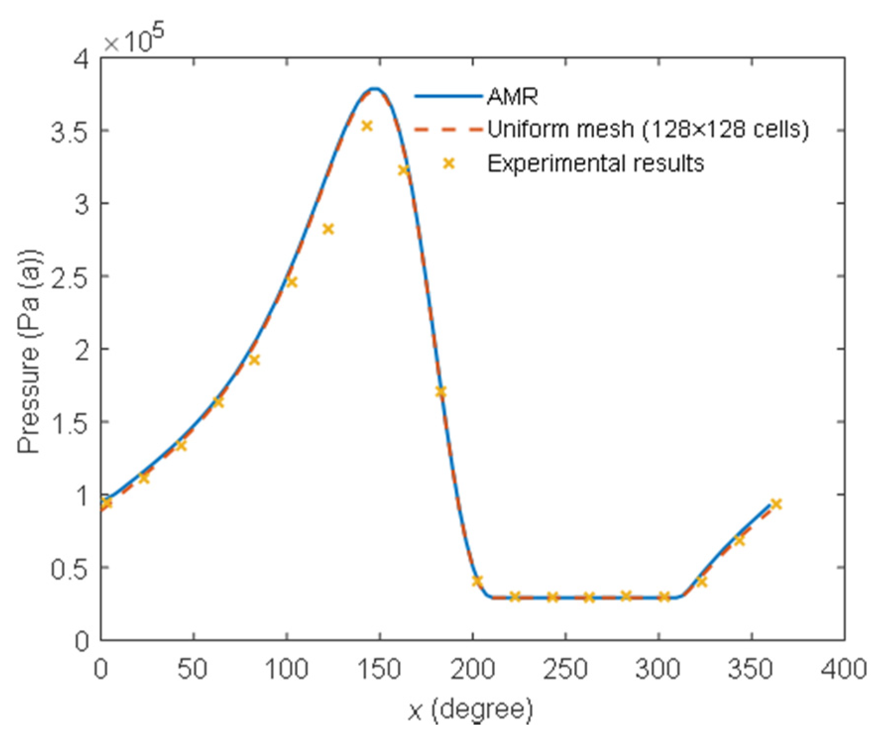 Applsci 11 09879 g010
