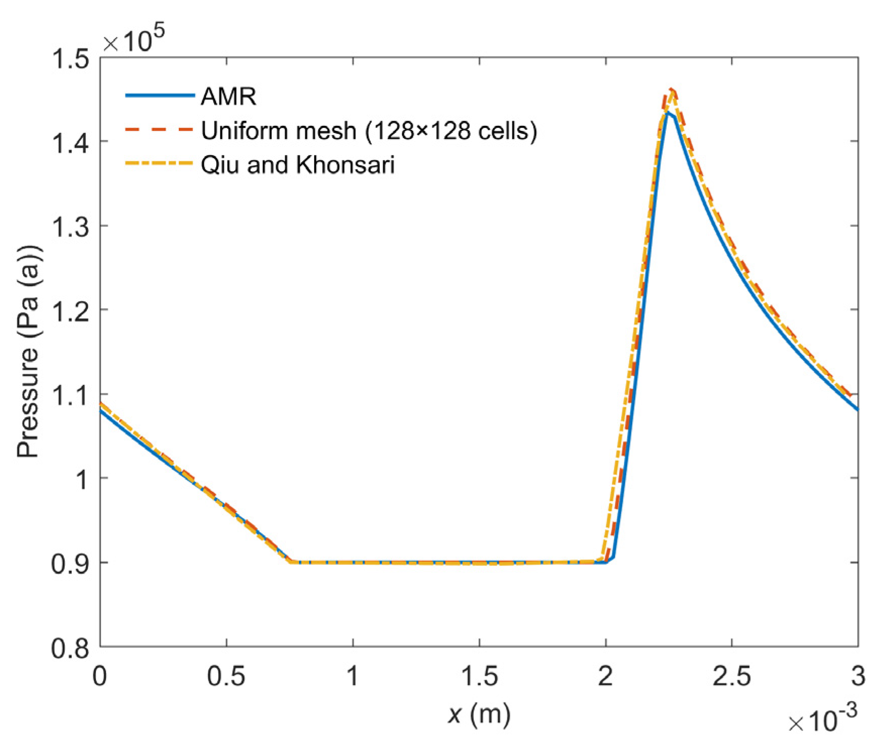Applsci 11 09879 g012