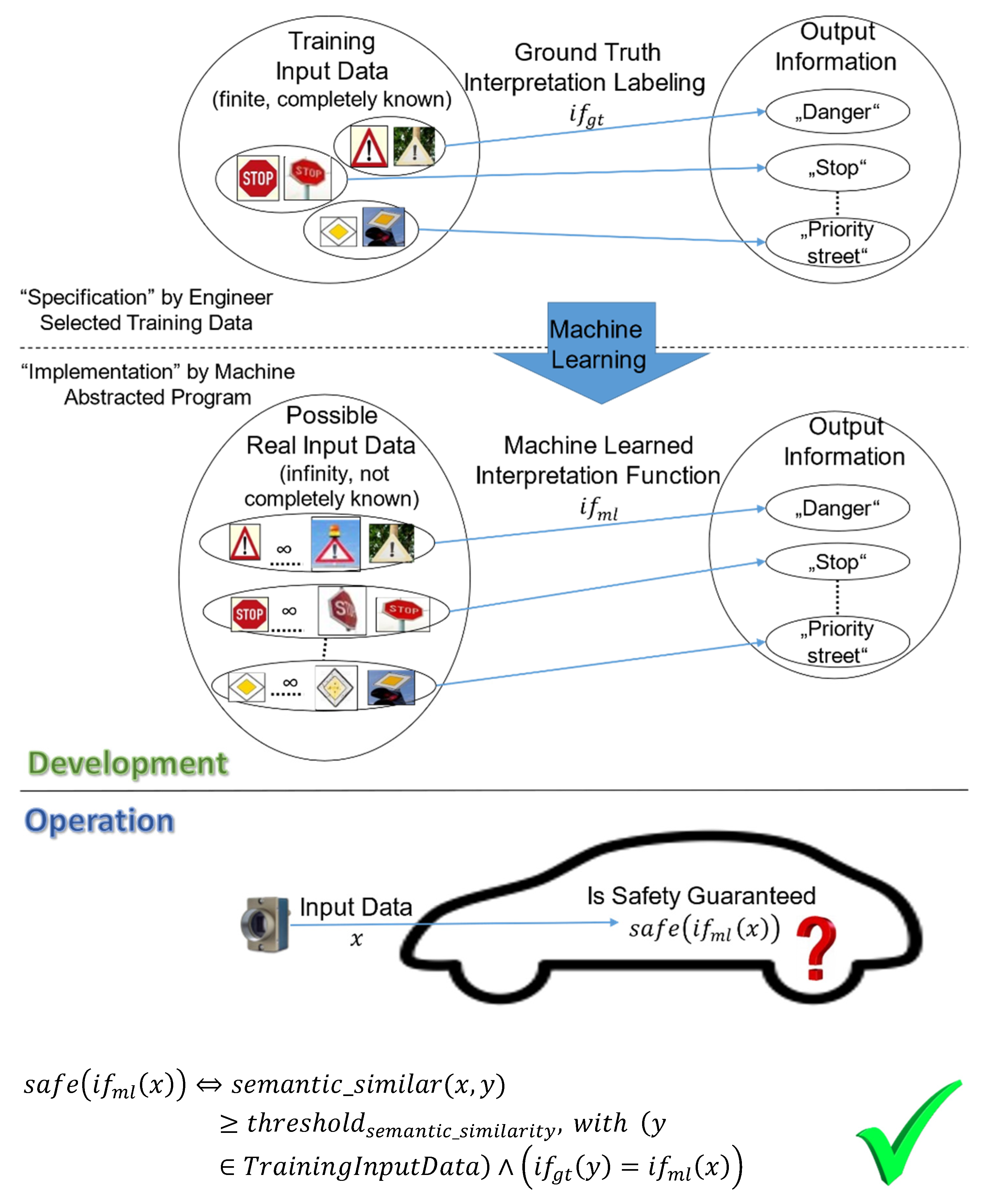 Applsci 11 09881 g001