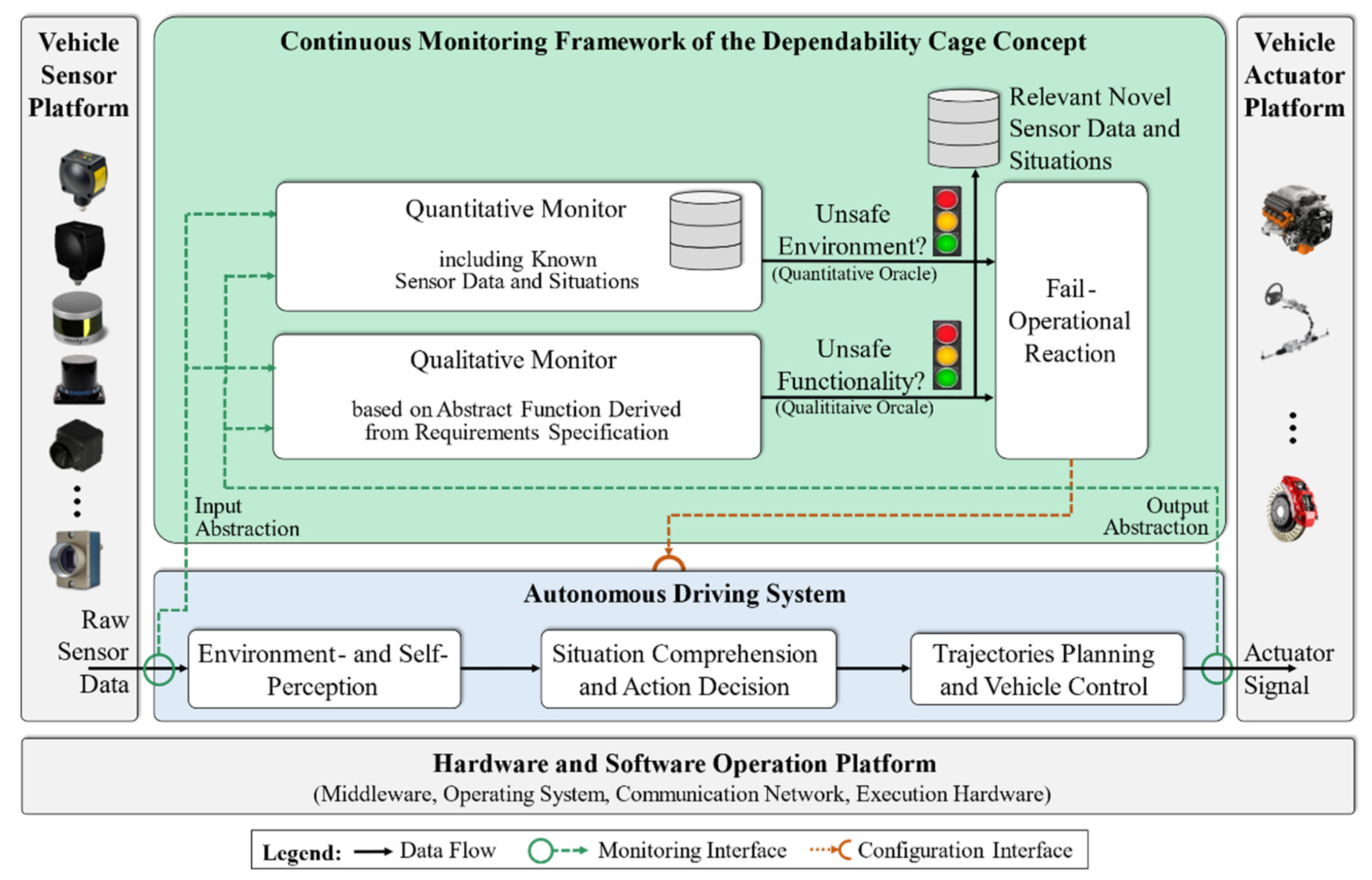 Applsci 11 09881 g003